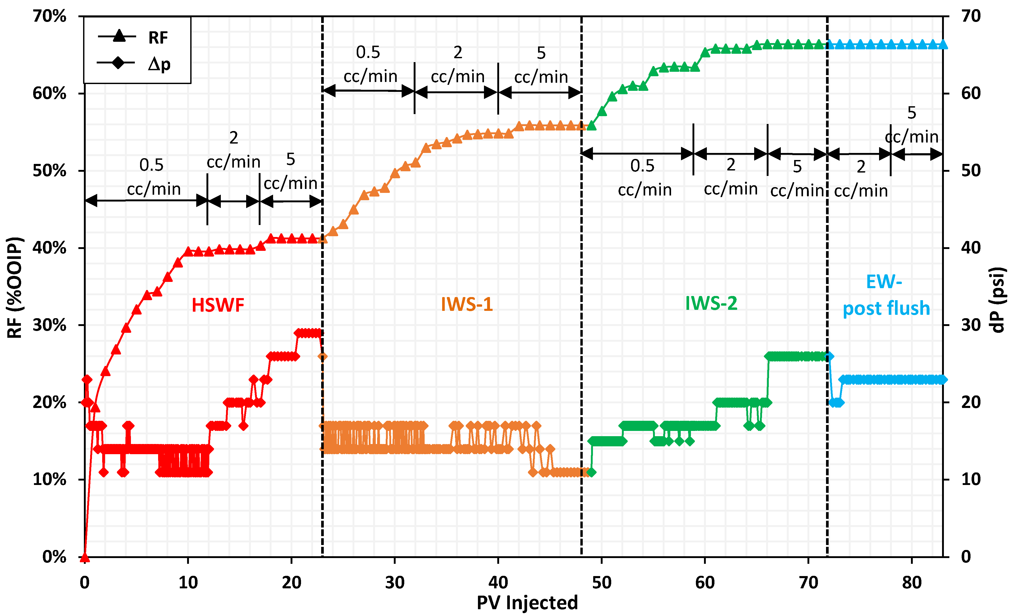 Energies 15 09400 g006 Energies 15 09400 g006