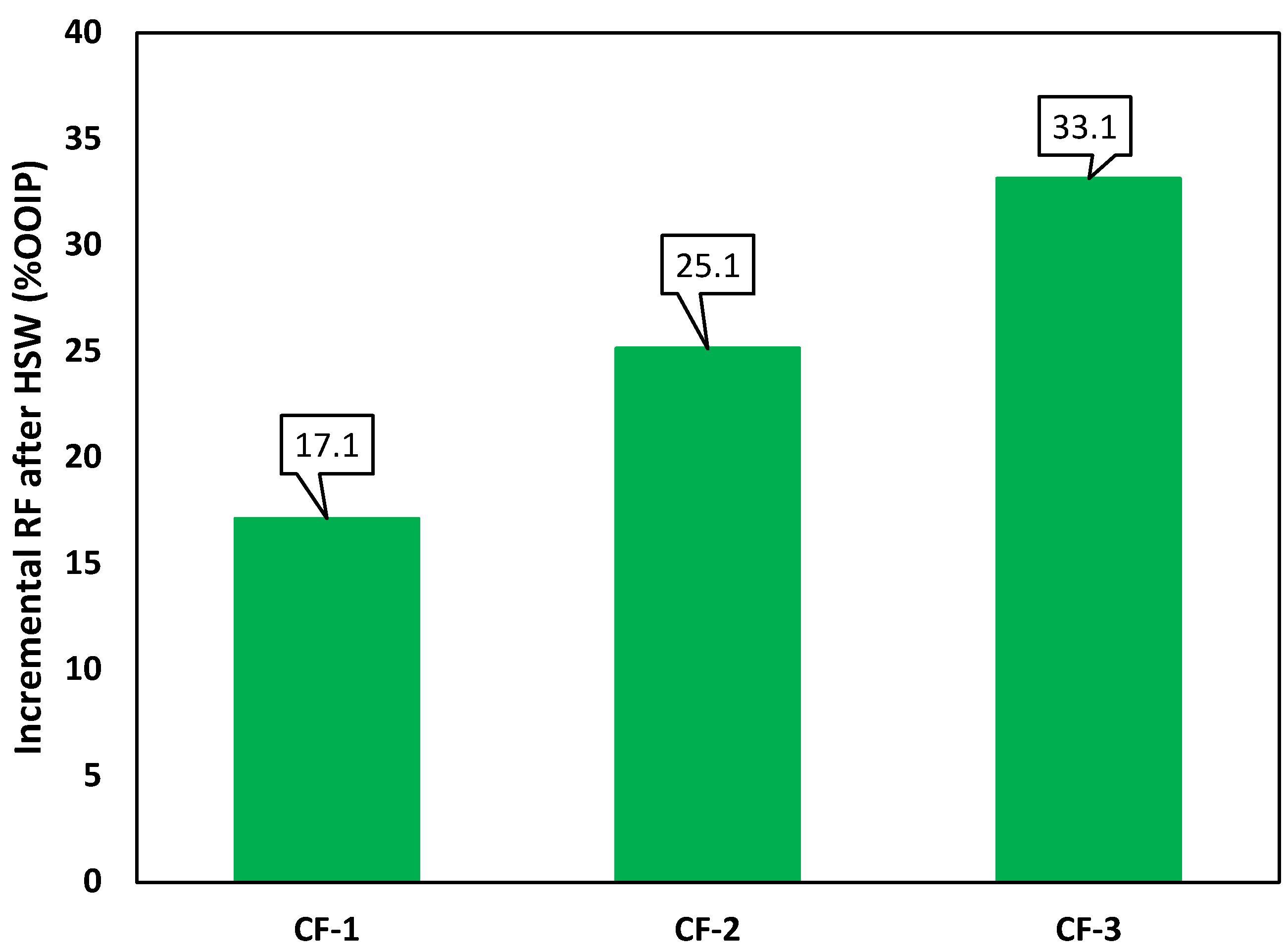 Energies 15 09400 g009 Energies 15 09400 g009