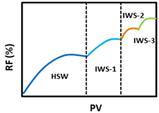 Energies 15 09400 i003 Energies 15 09400 i003