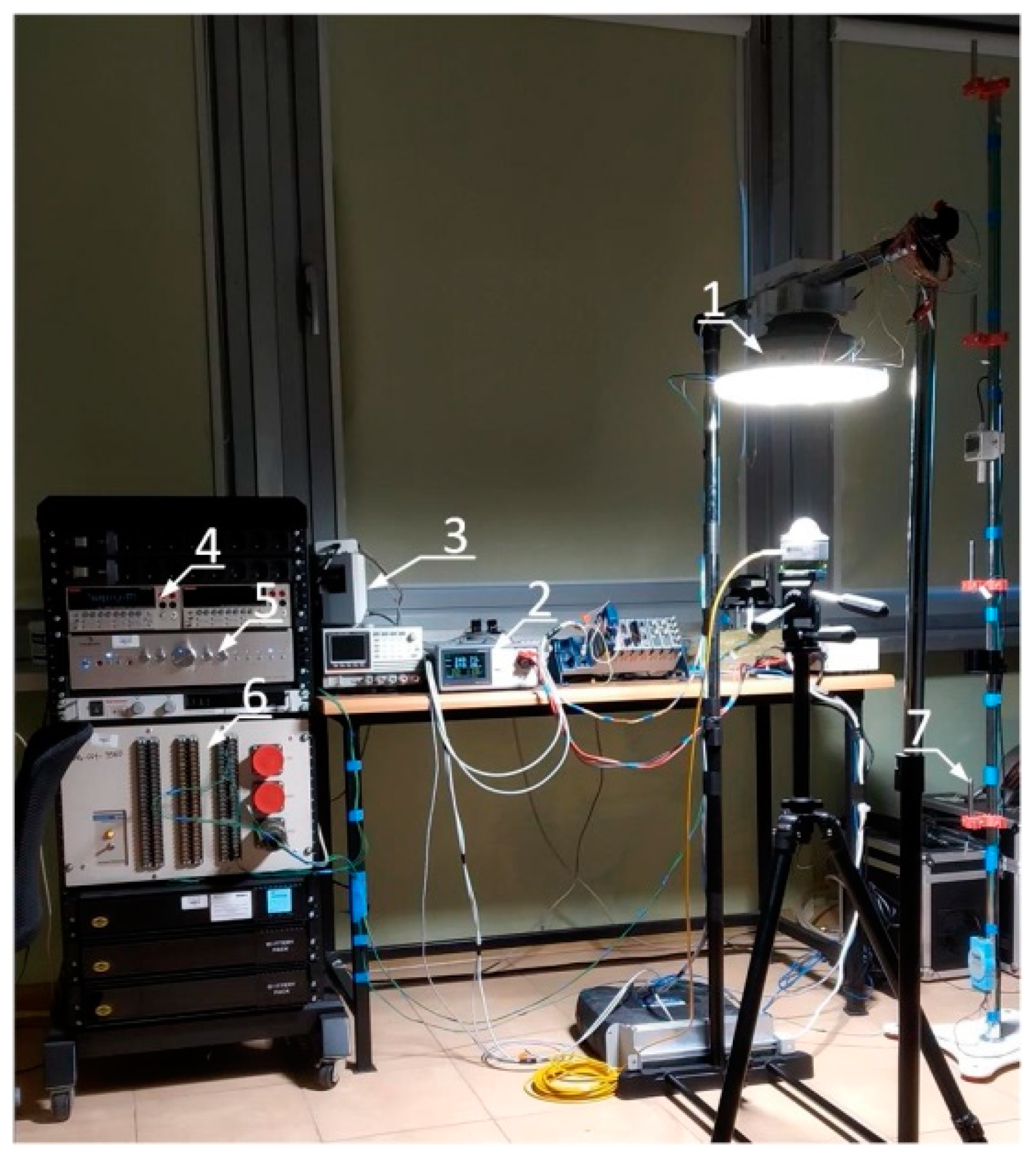 Energies 15 09402 g005