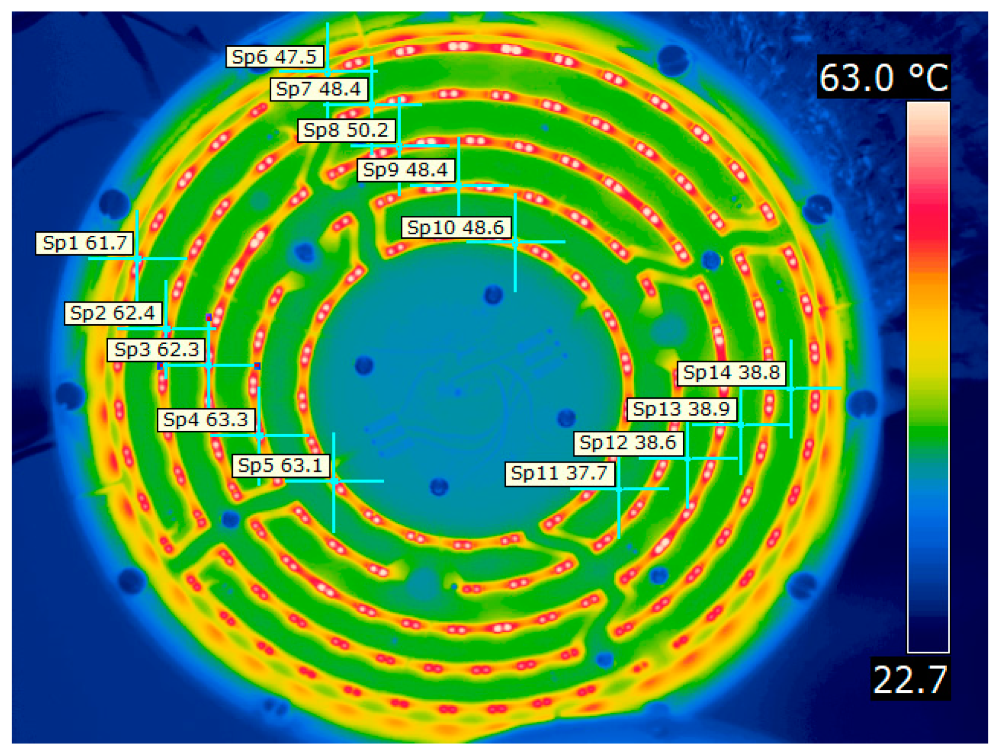 Energies 15 09402 g008