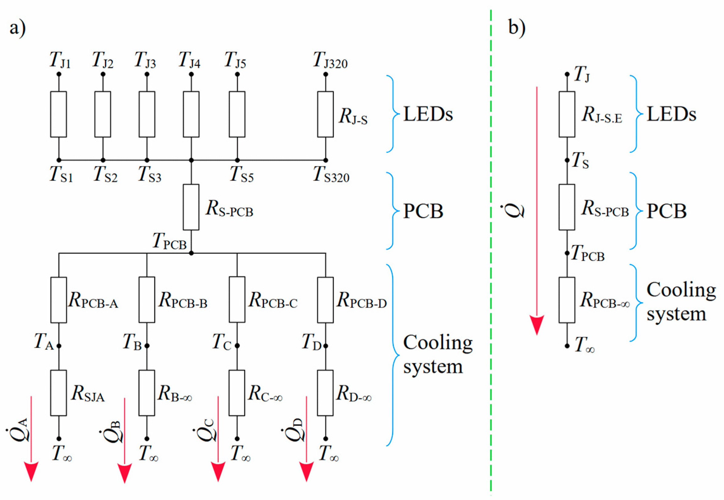 Energies 15 09402 g013