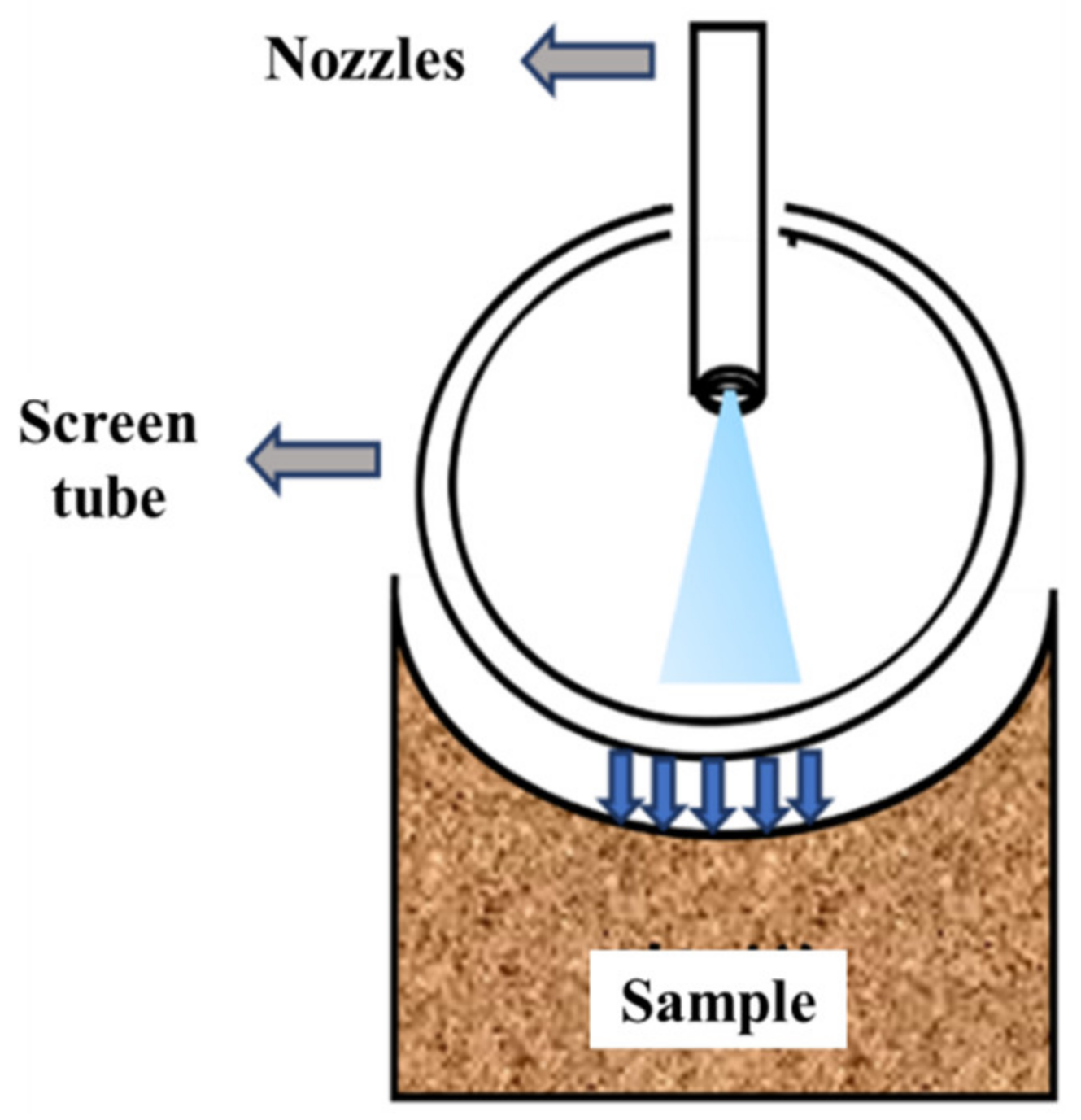 Energies 15 09407 g001 Energies 15 09407 g001