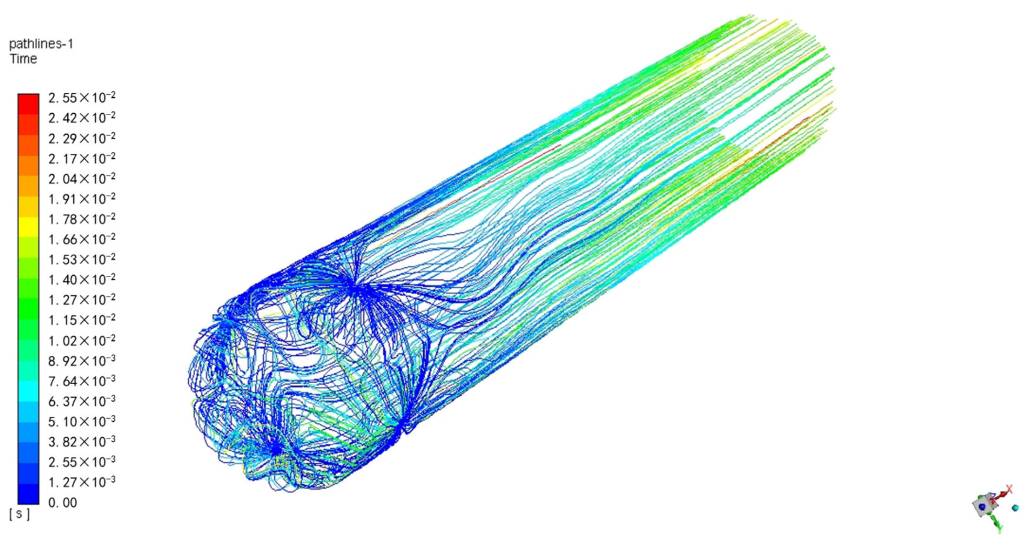 Energies 15 09407 g016 Energies 15 09407 g016