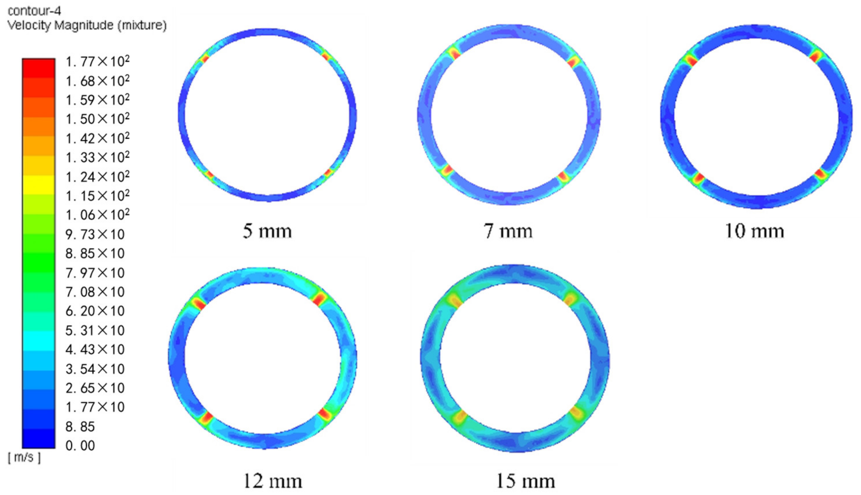 Energies 15 09407 g017 Energies 15 09407 g017