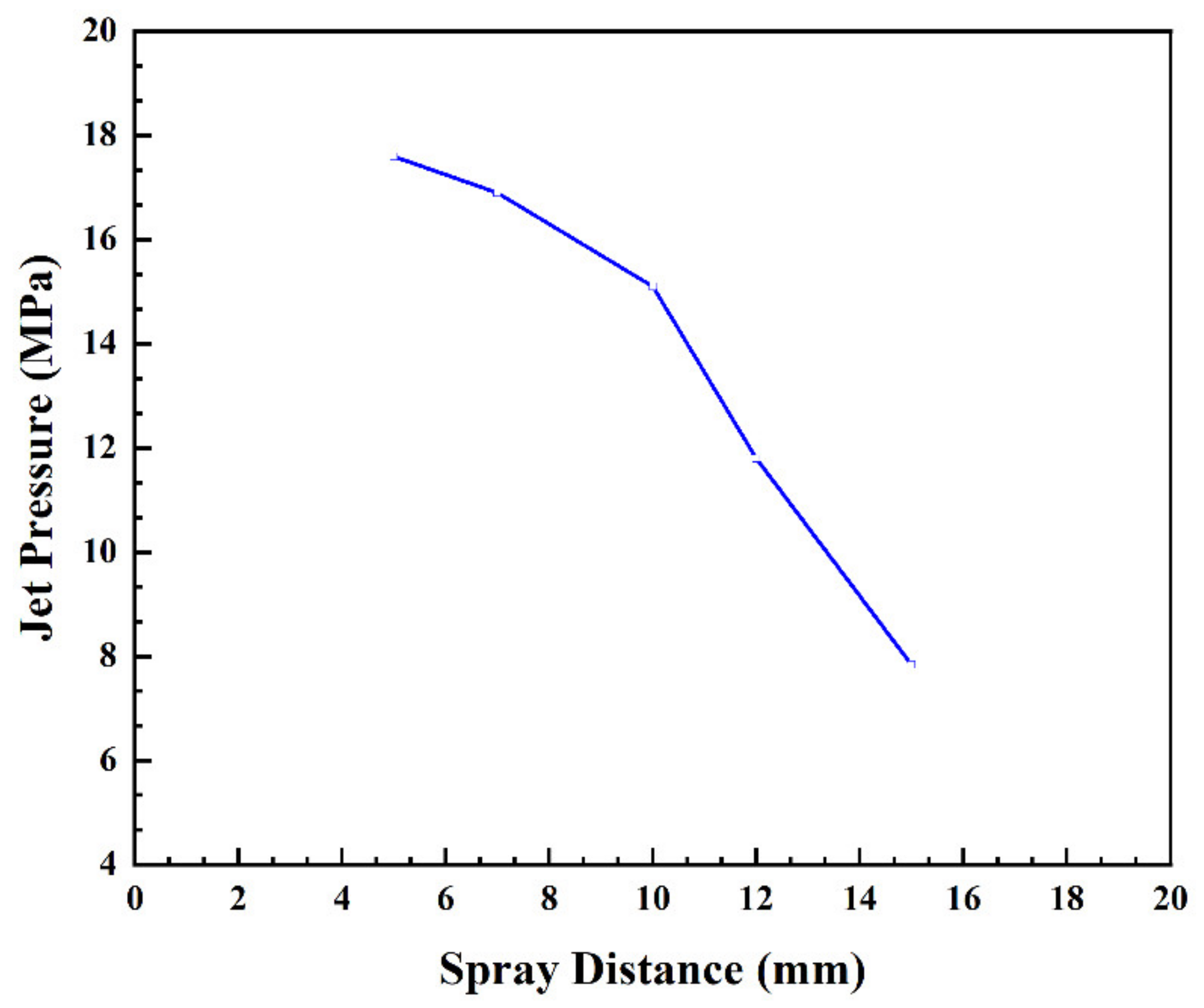 Energies 15 09407 g018 Energies 15 09407 g018