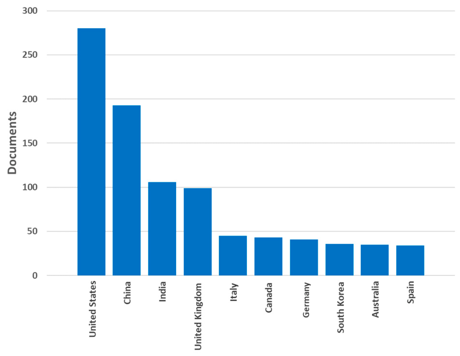 Energies 15 09409 g003 Energies 15 09409 g003