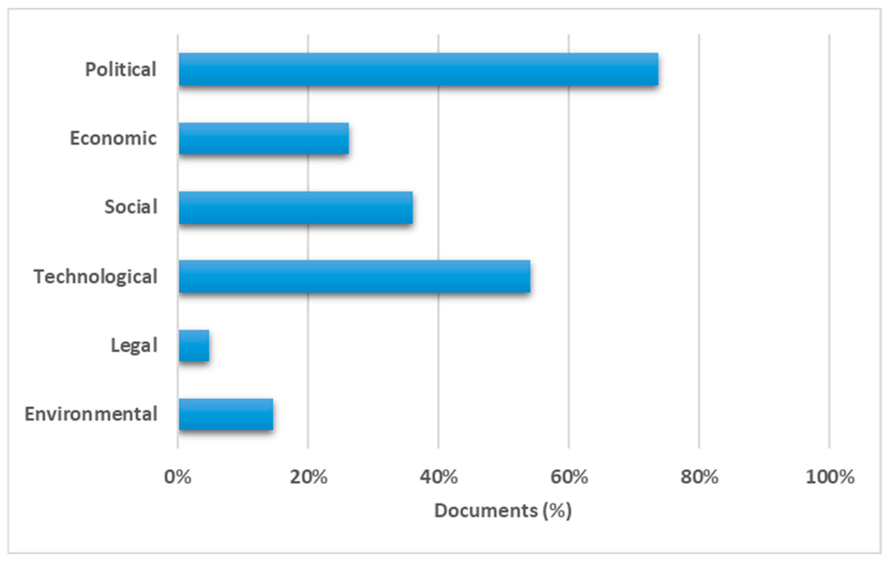 Energies 15 09409 g008 Energies 15 09409 g008