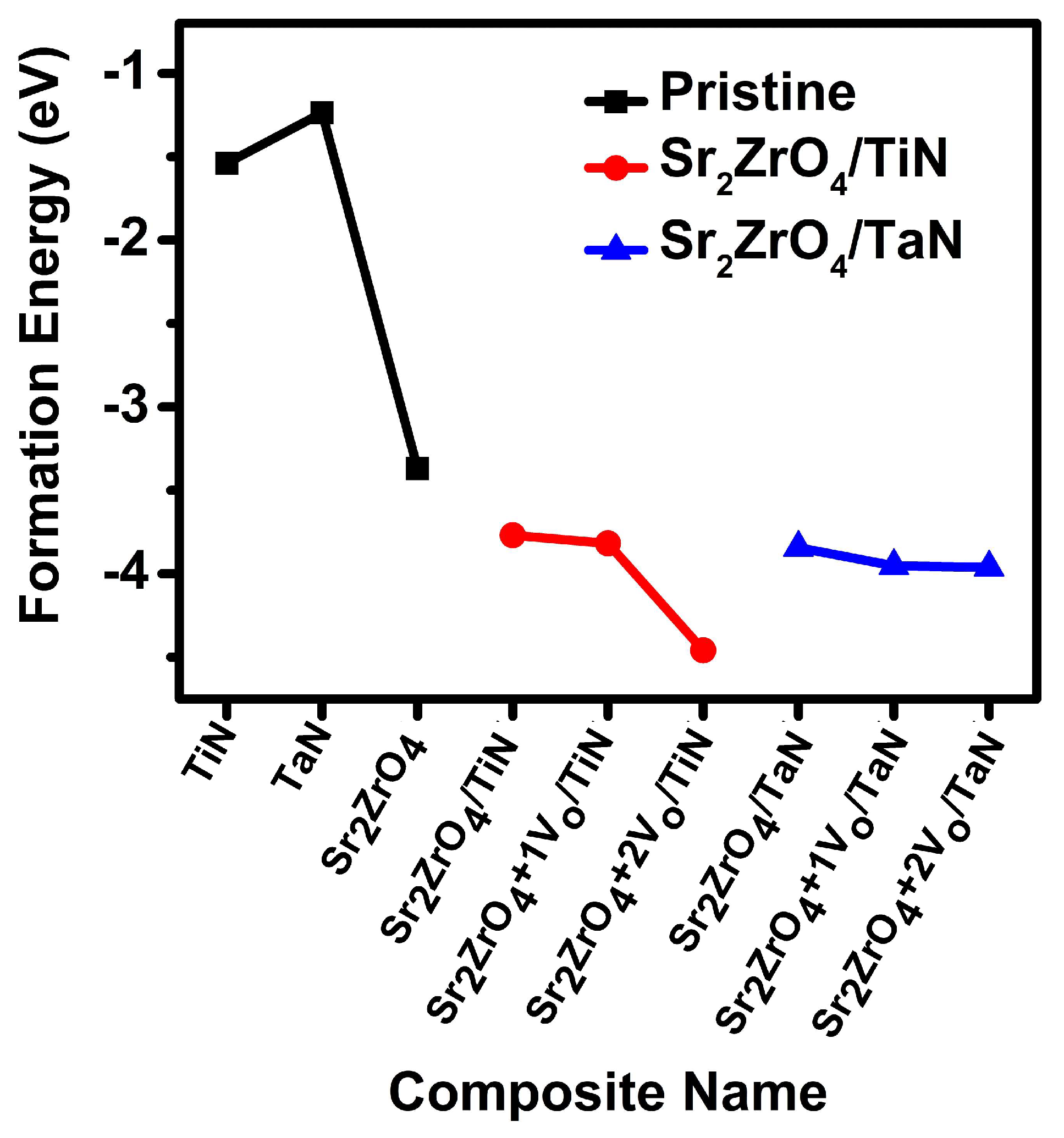 Energies 15 09410 g003 Energies 15 09410 g003