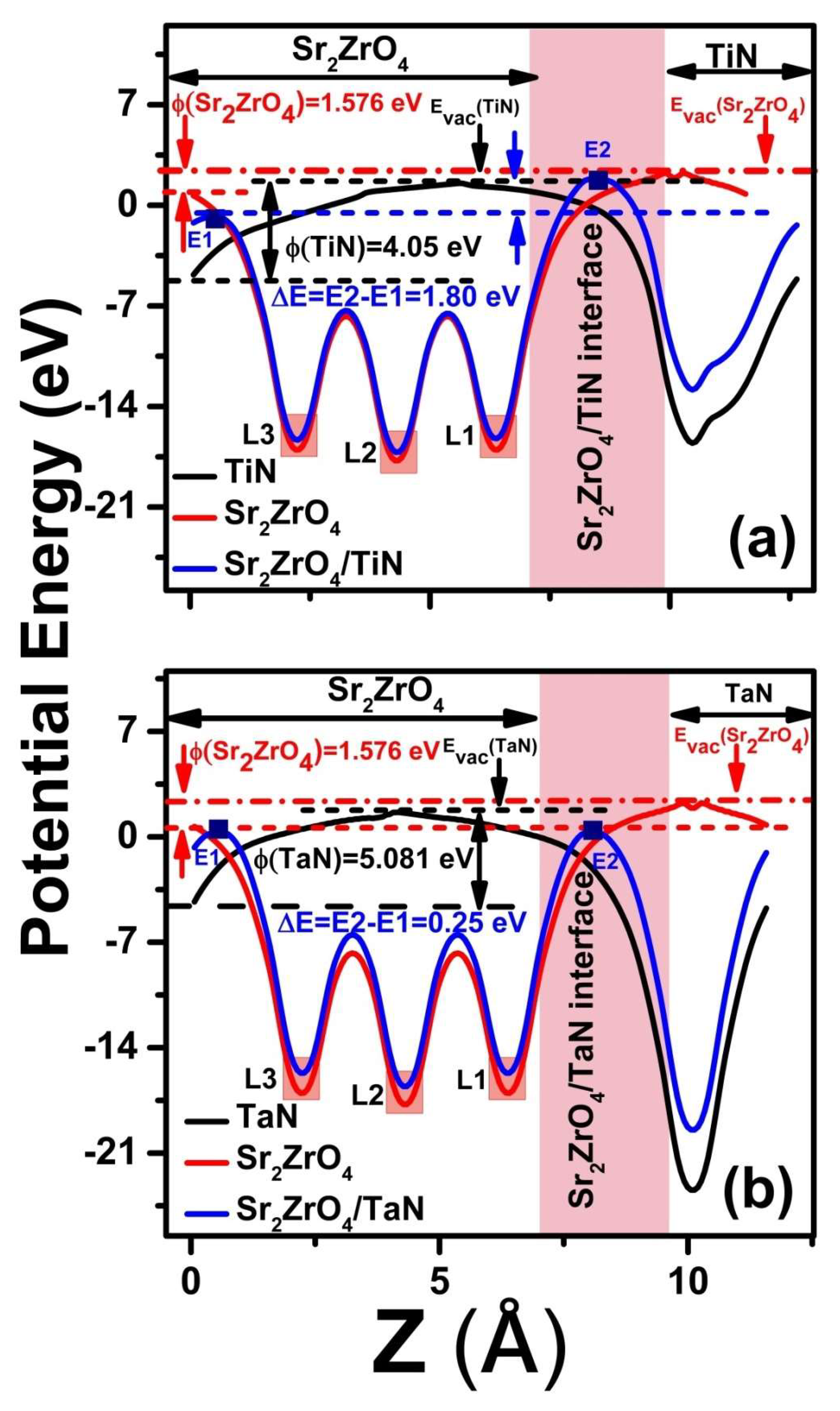 Energies 15 09410 g004 Energies 15 09410 g004