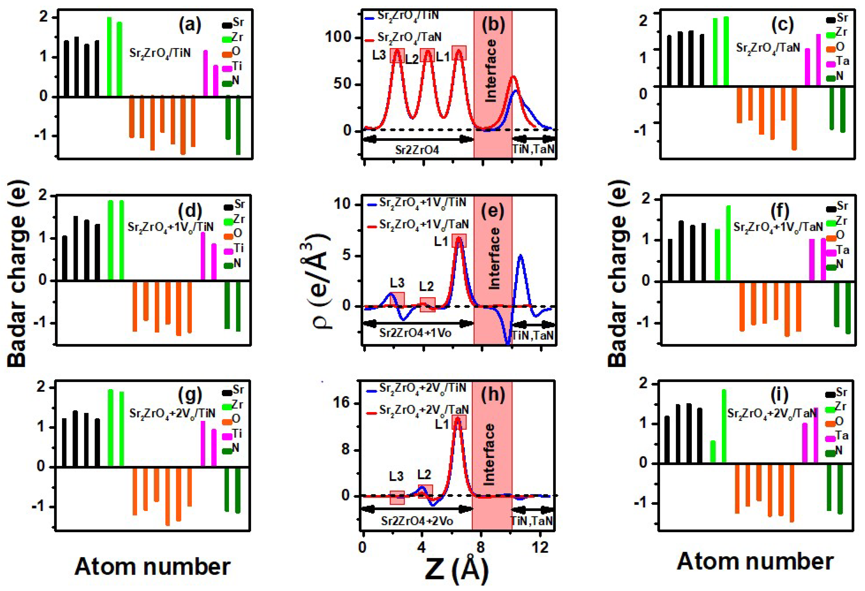 Energies 15 09410 g006 Energies 15 09410 g006