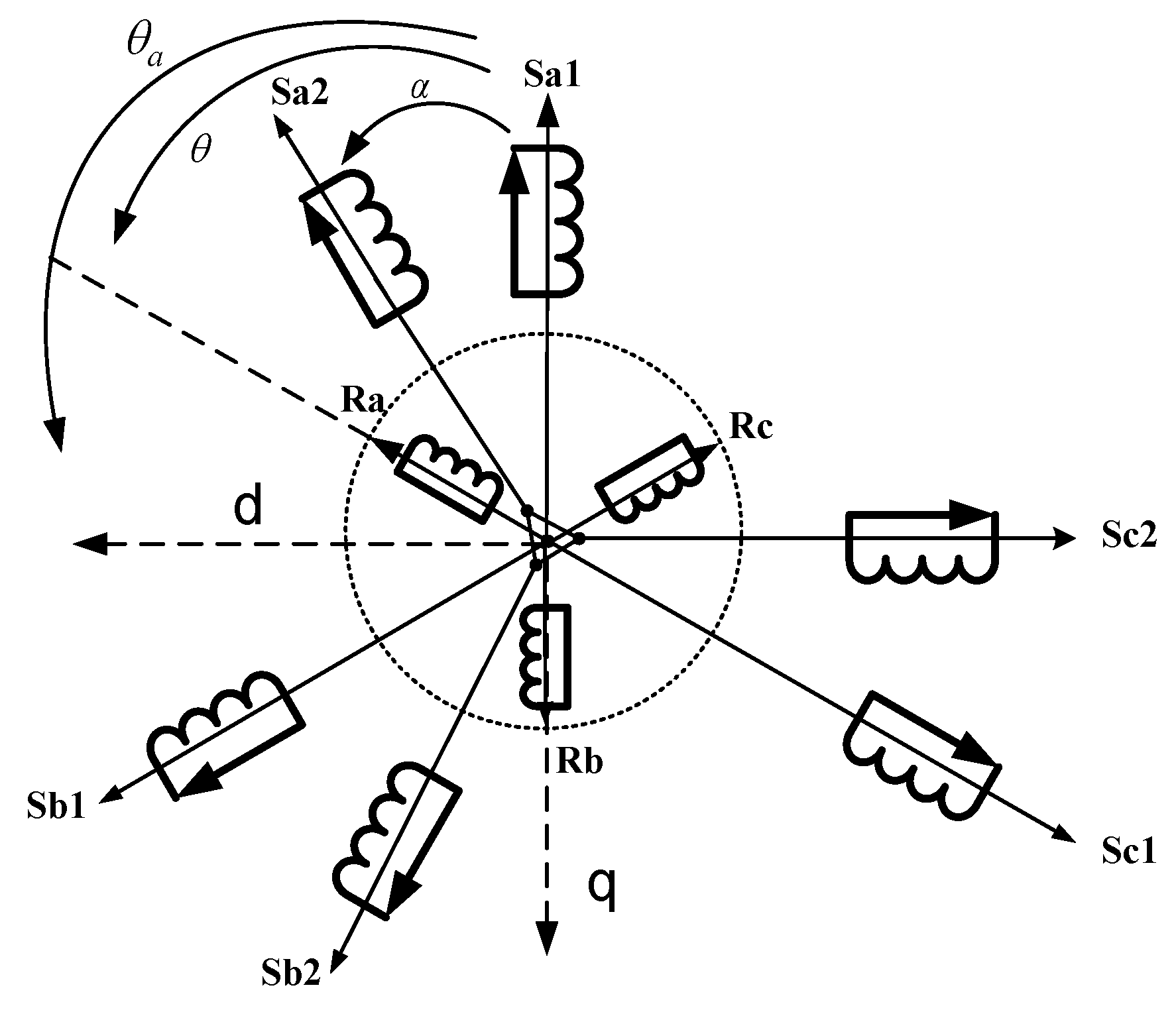 Energies 15 09412 g001
