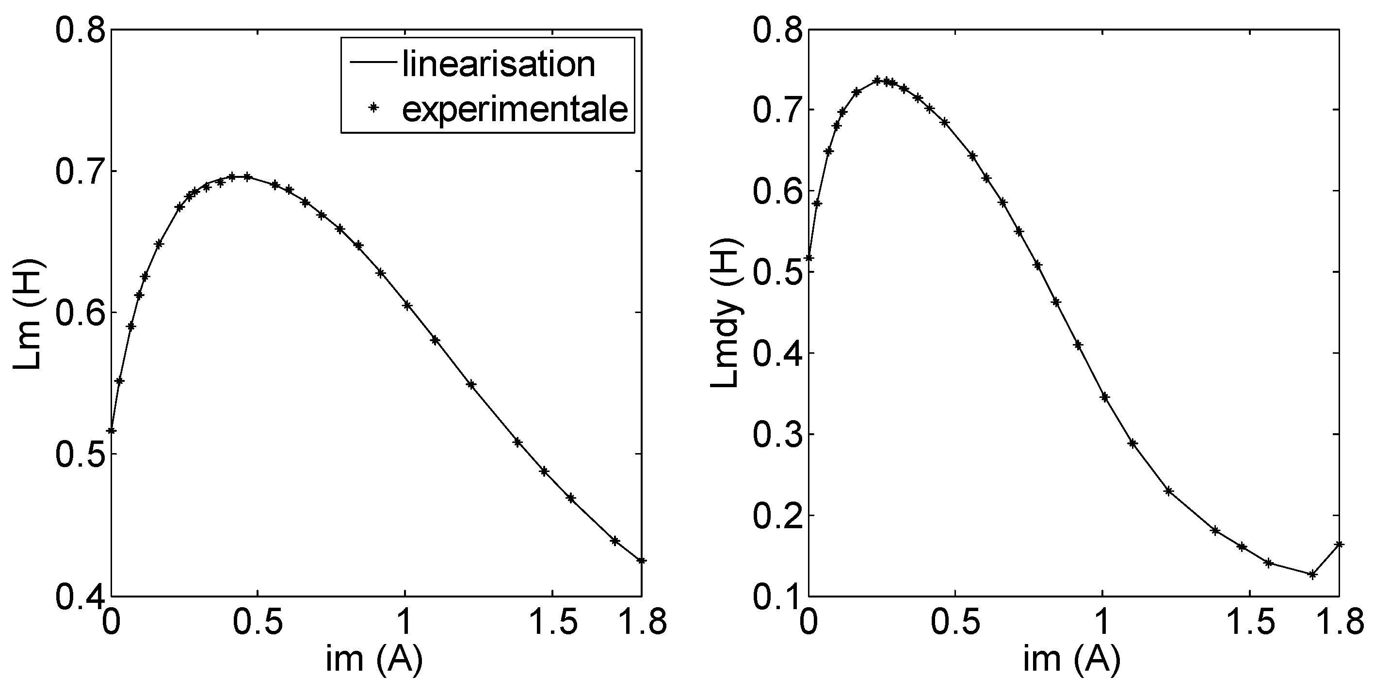 Energies 15 09412 g005