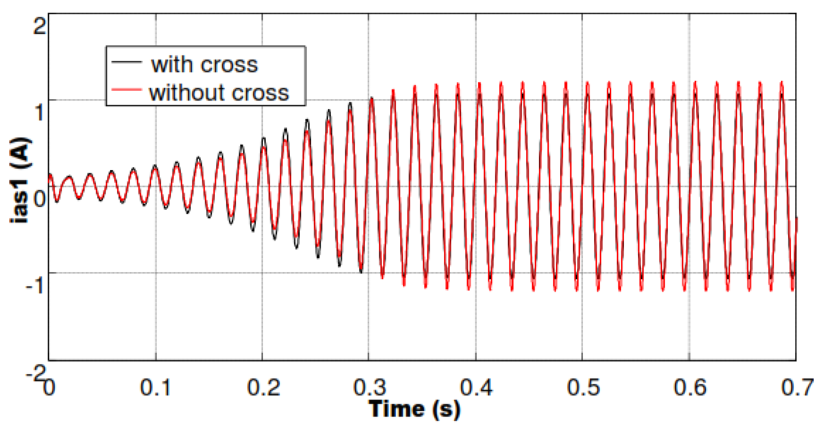 Energies 15 09412 g008