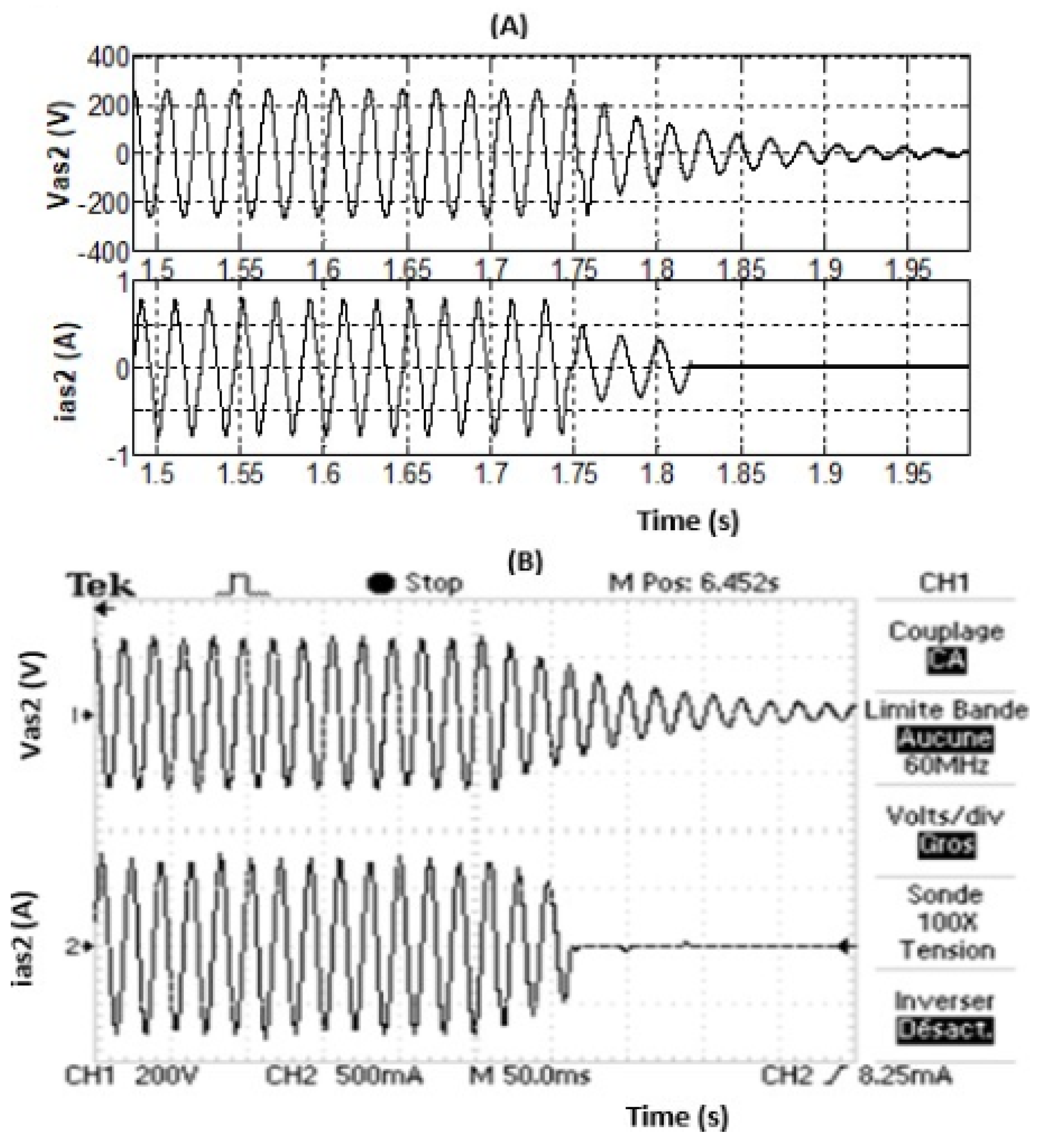 Energies 15 09412 g011