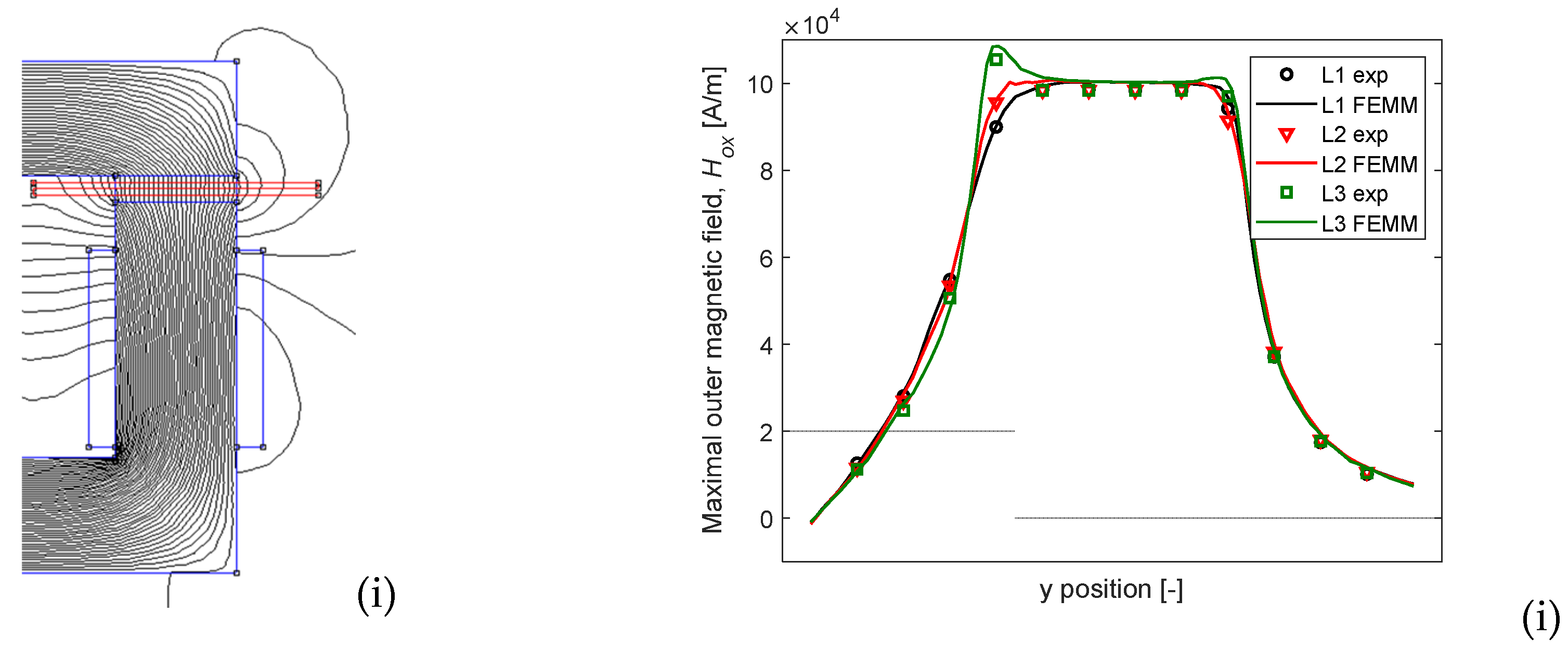 Energies 15 09413 g015a Energies 15 09413 g015a
