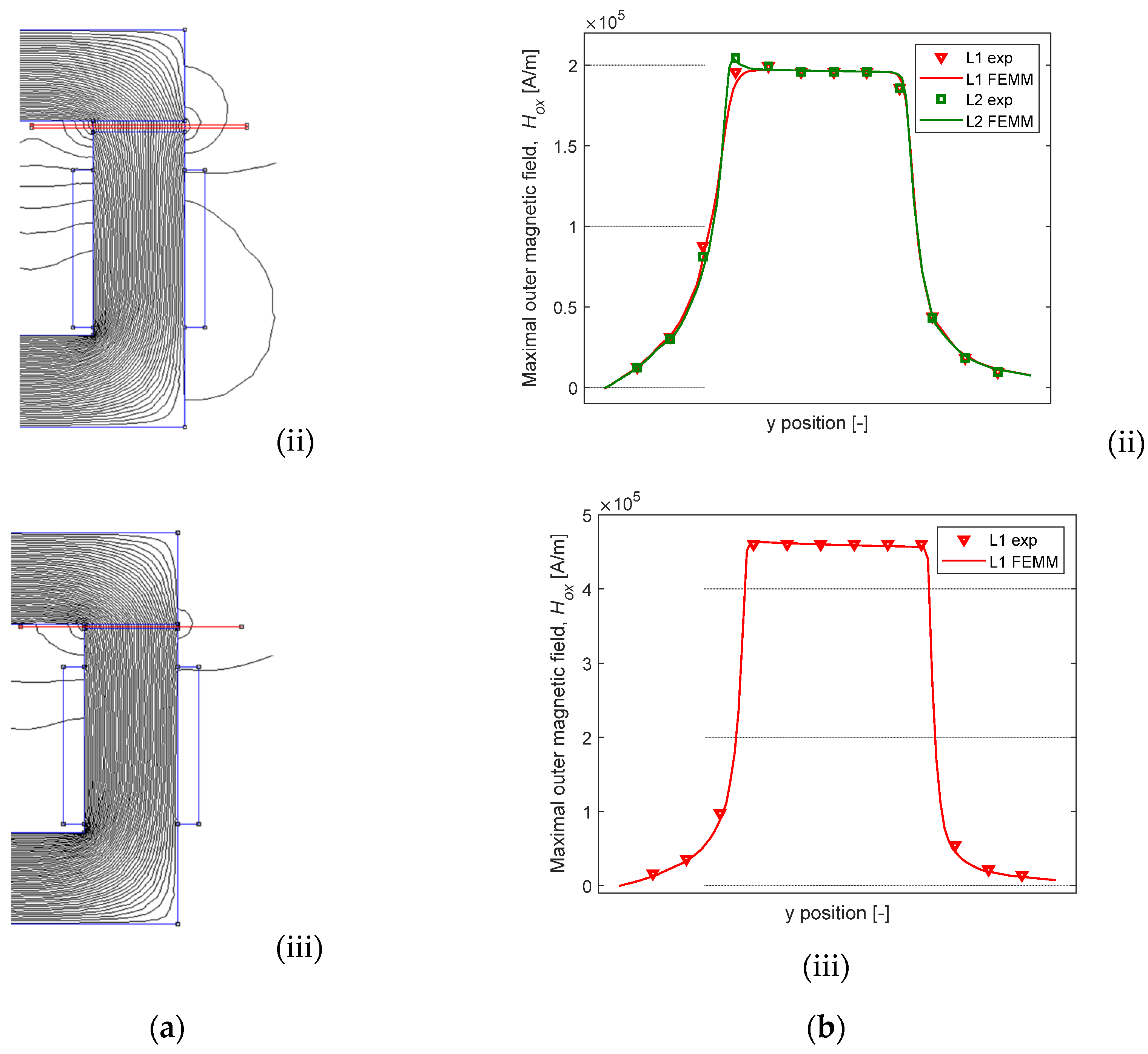 Energies 15 09413 g015b Energies 15 09413 g015b