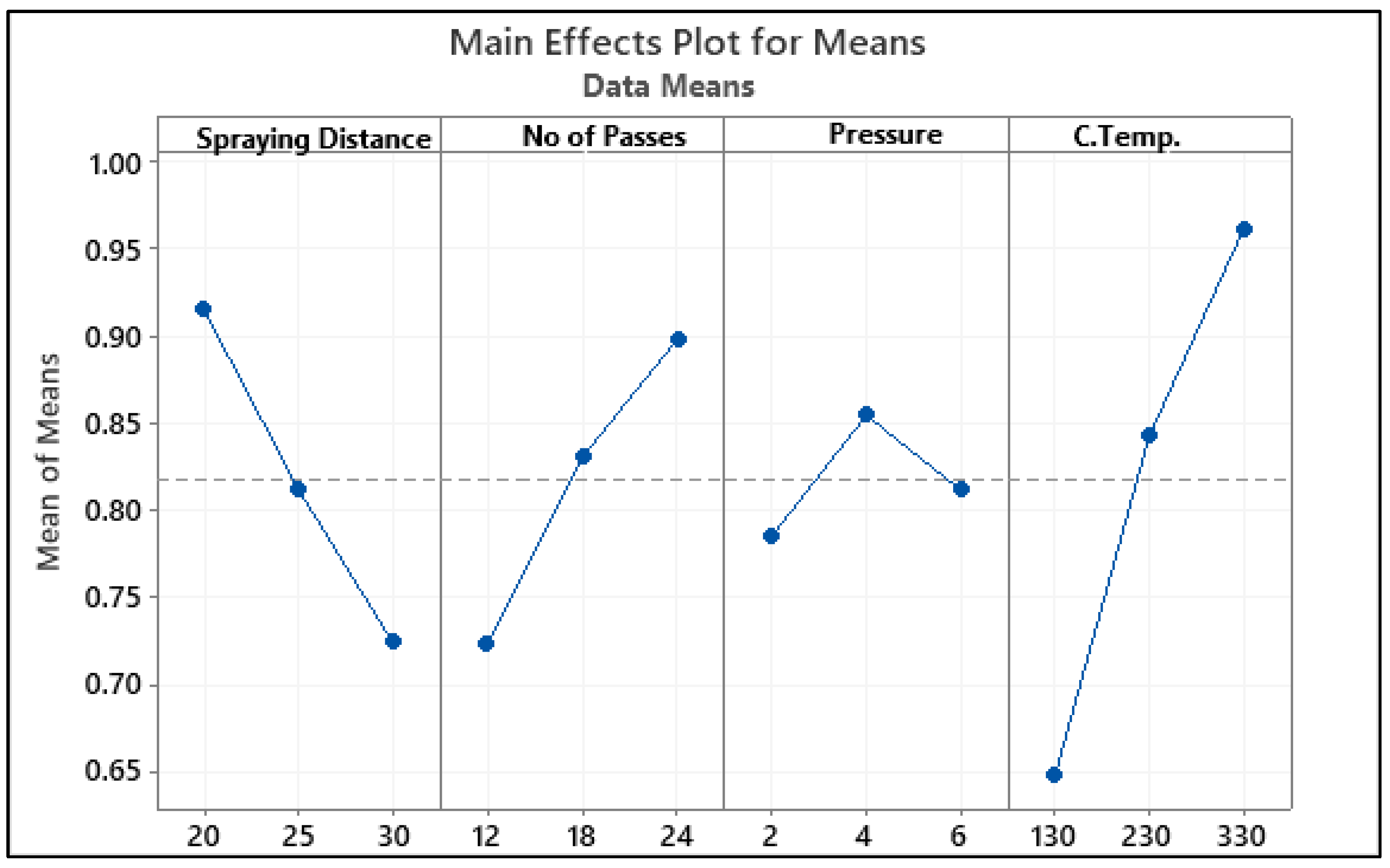 Energies 15 09415 g002 Energies 15 09415 g002