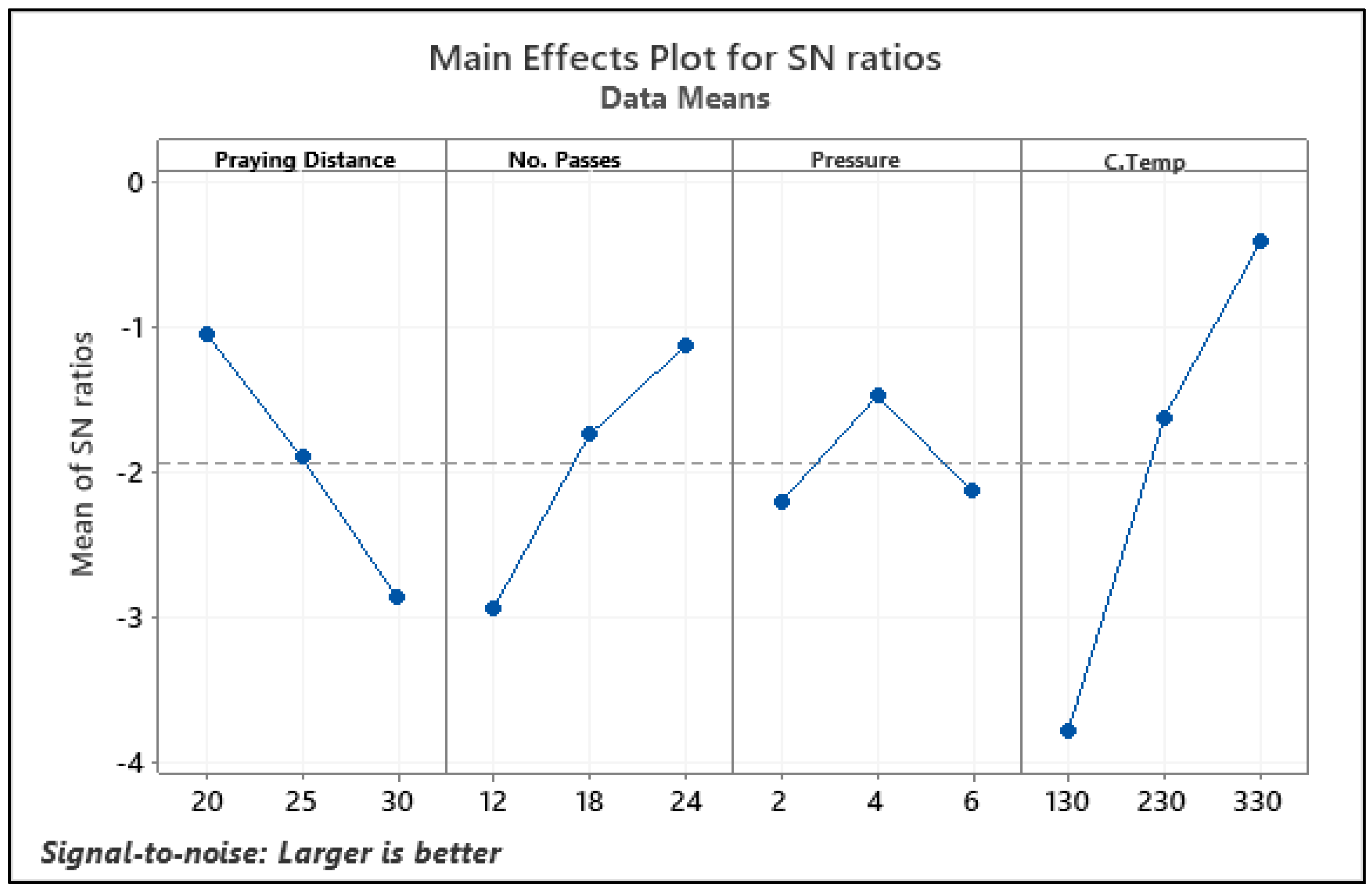 Energies 15 09415 g003 Energies 15 09415 g003