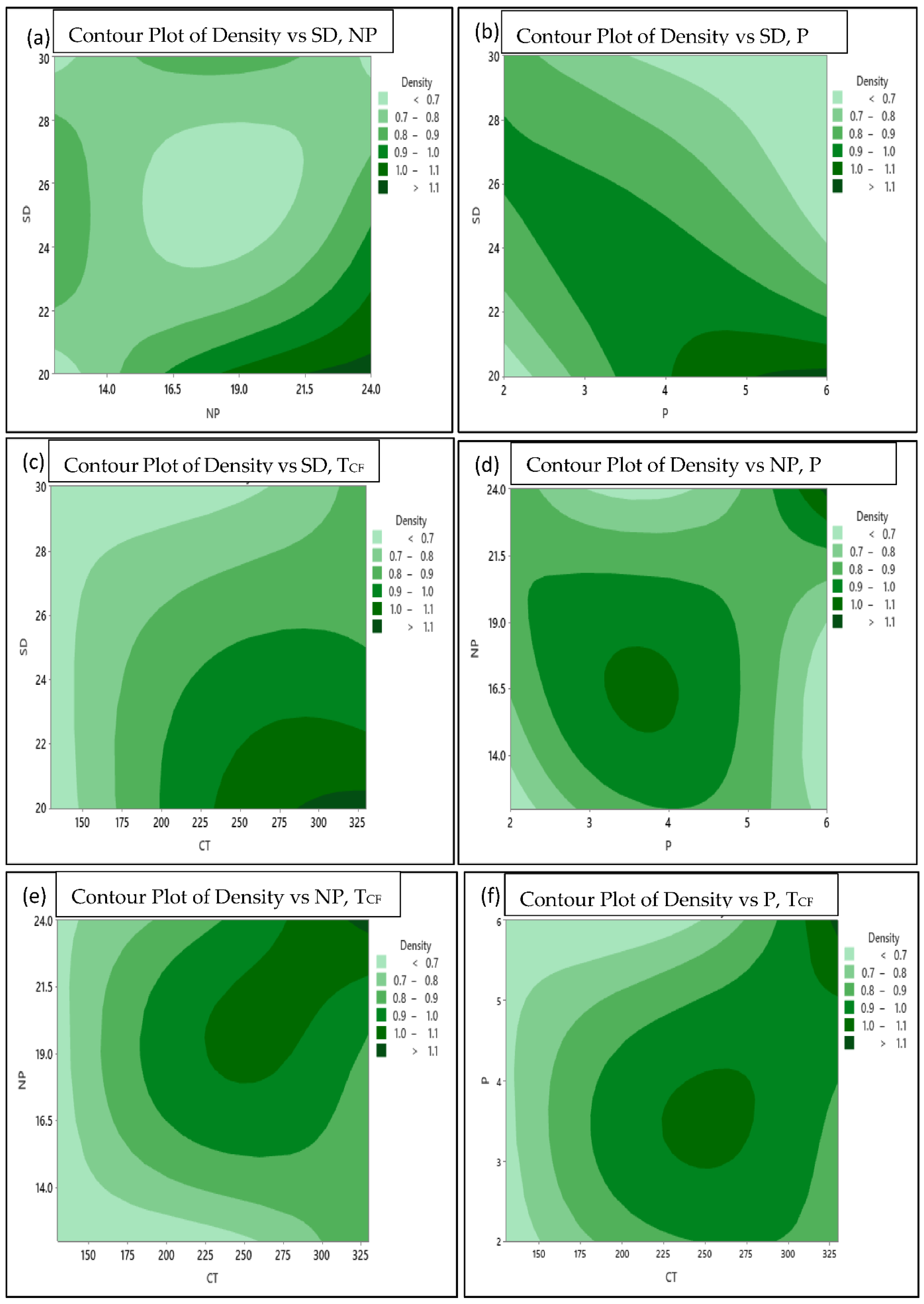 Energies 15 09415 g005 Energies 15 09415 g005