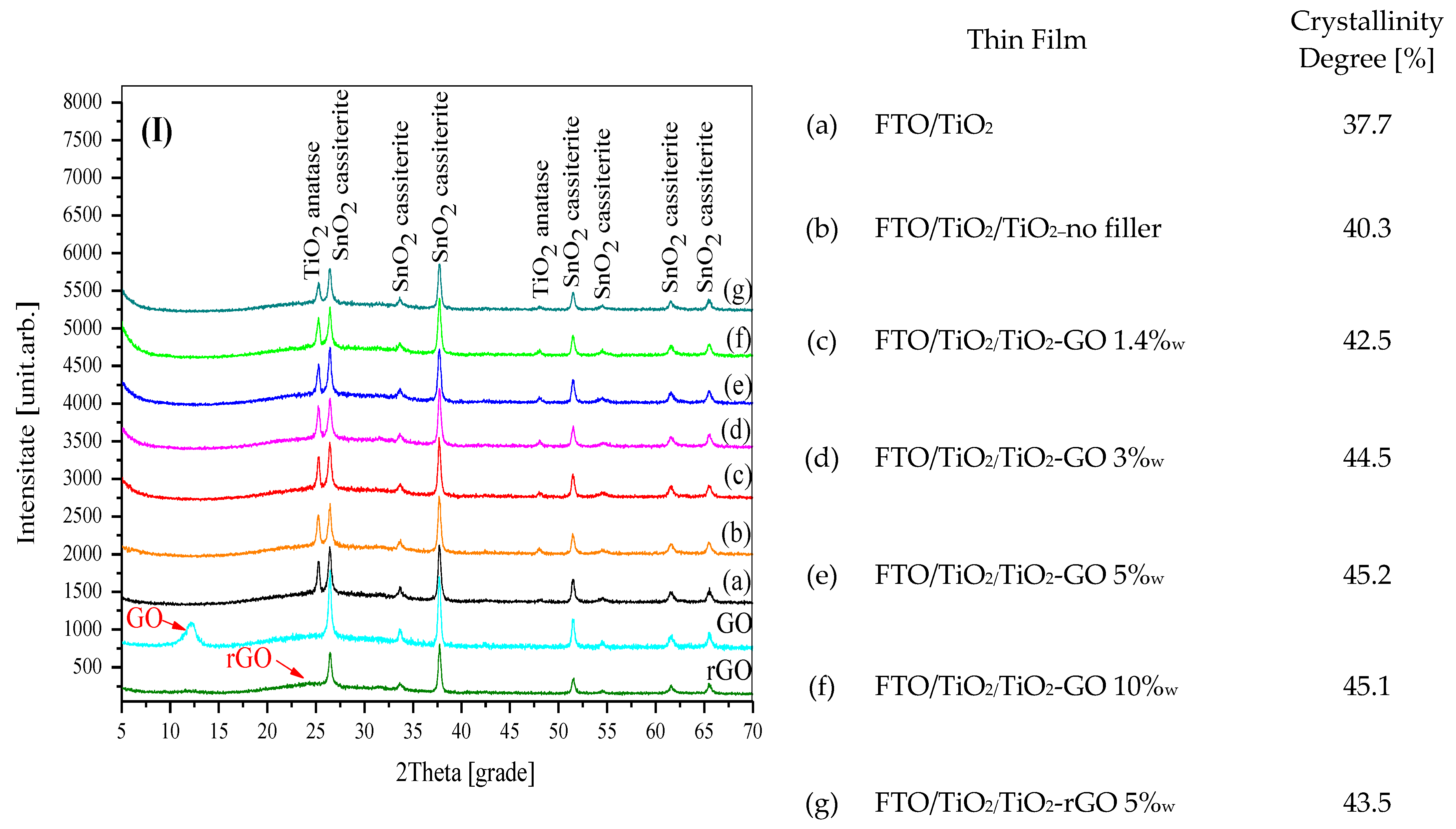 Energies 15 09416 g003a