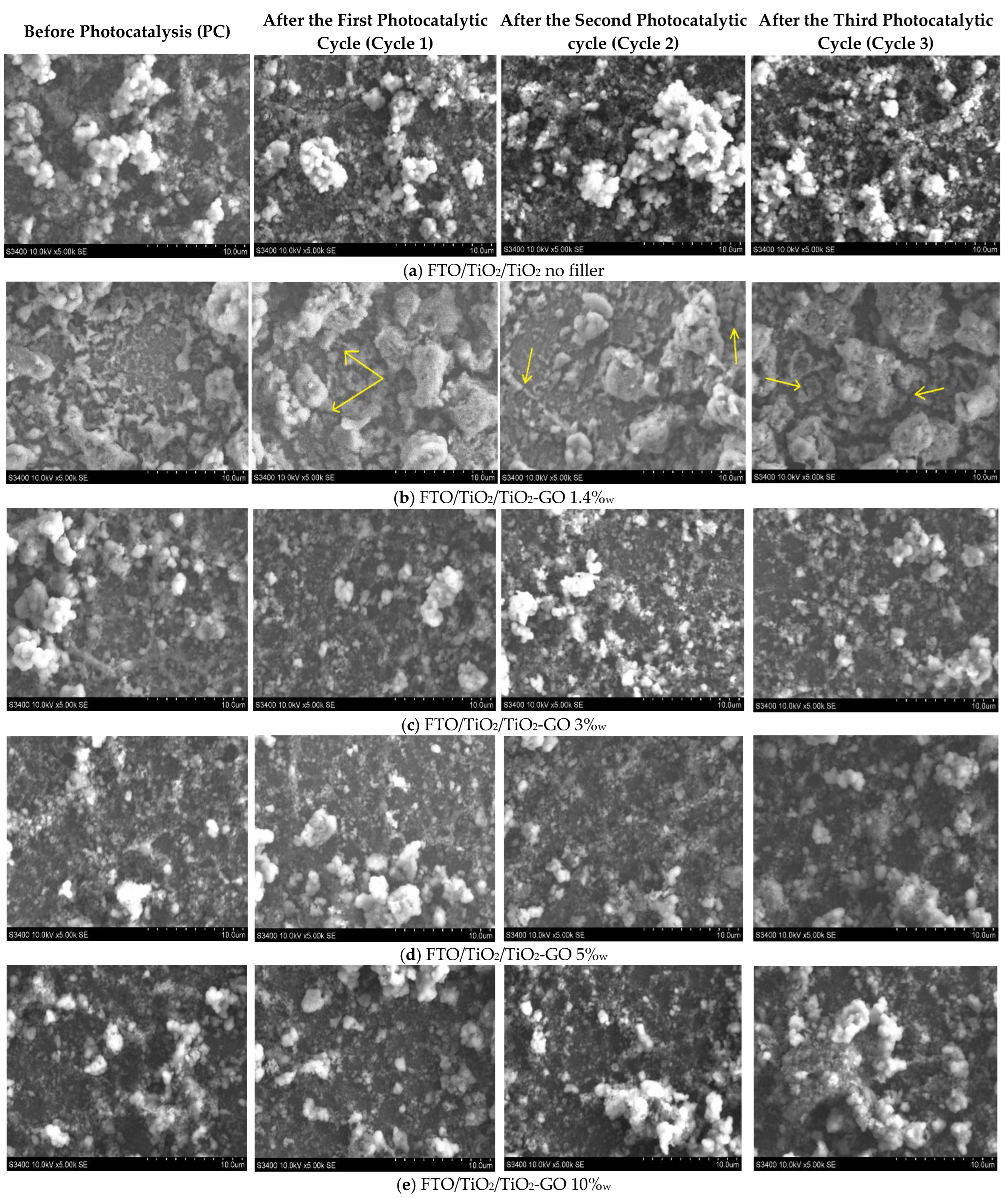 Energies 15 09416 g004a