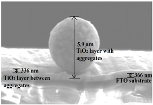 Energies 15 09416 i003