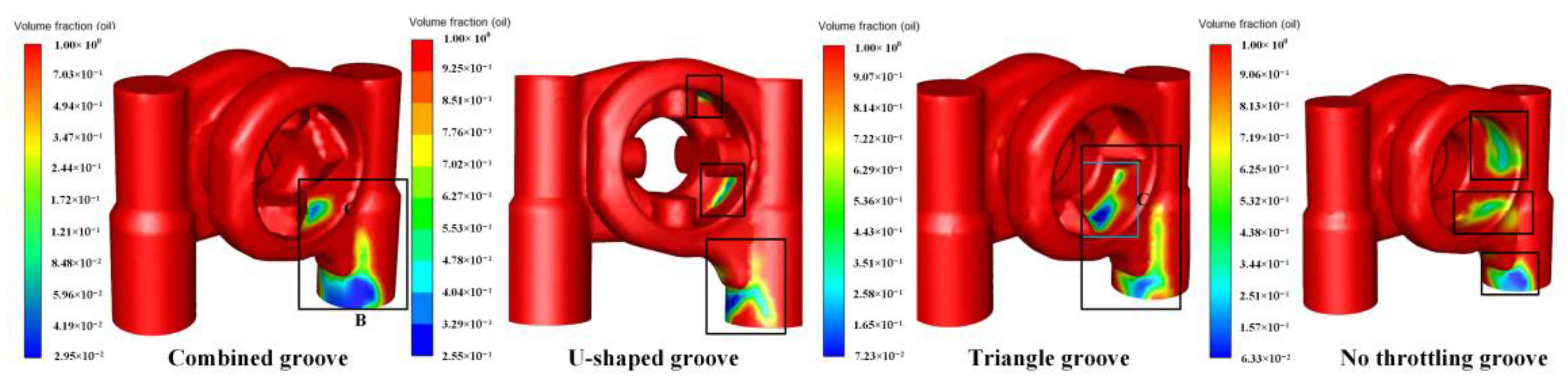 Energies 15 09418 g005