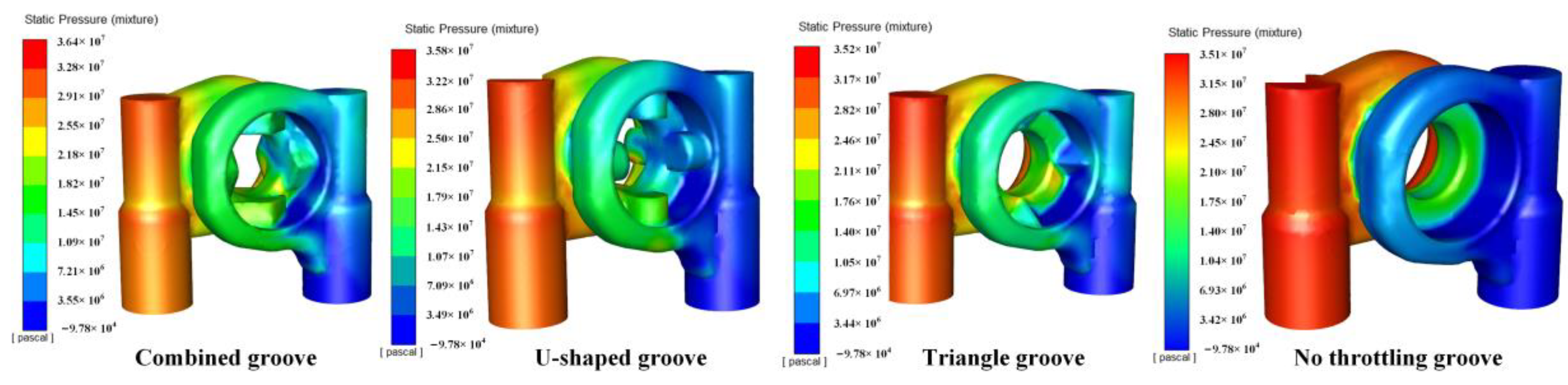 Energies 15 09418 g007