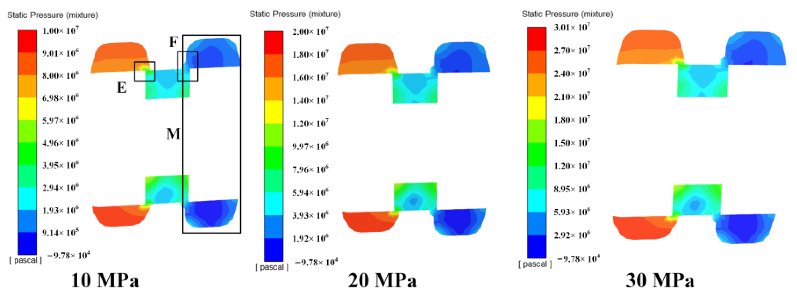Energies 15 09418 g008