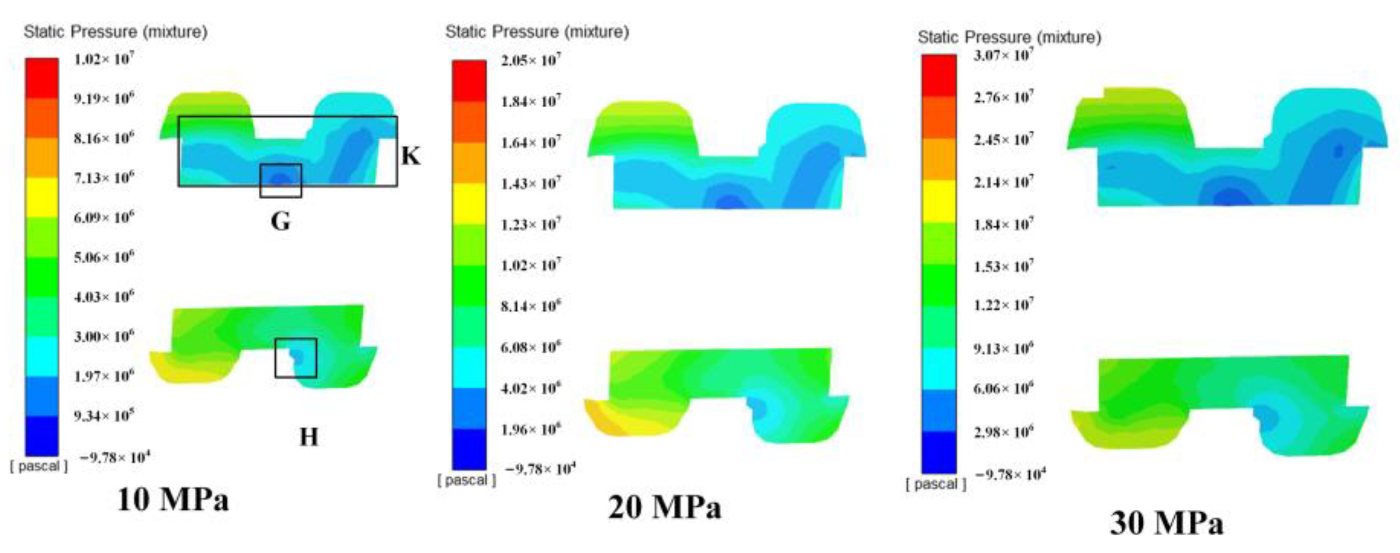 Energies 15 09418 g009