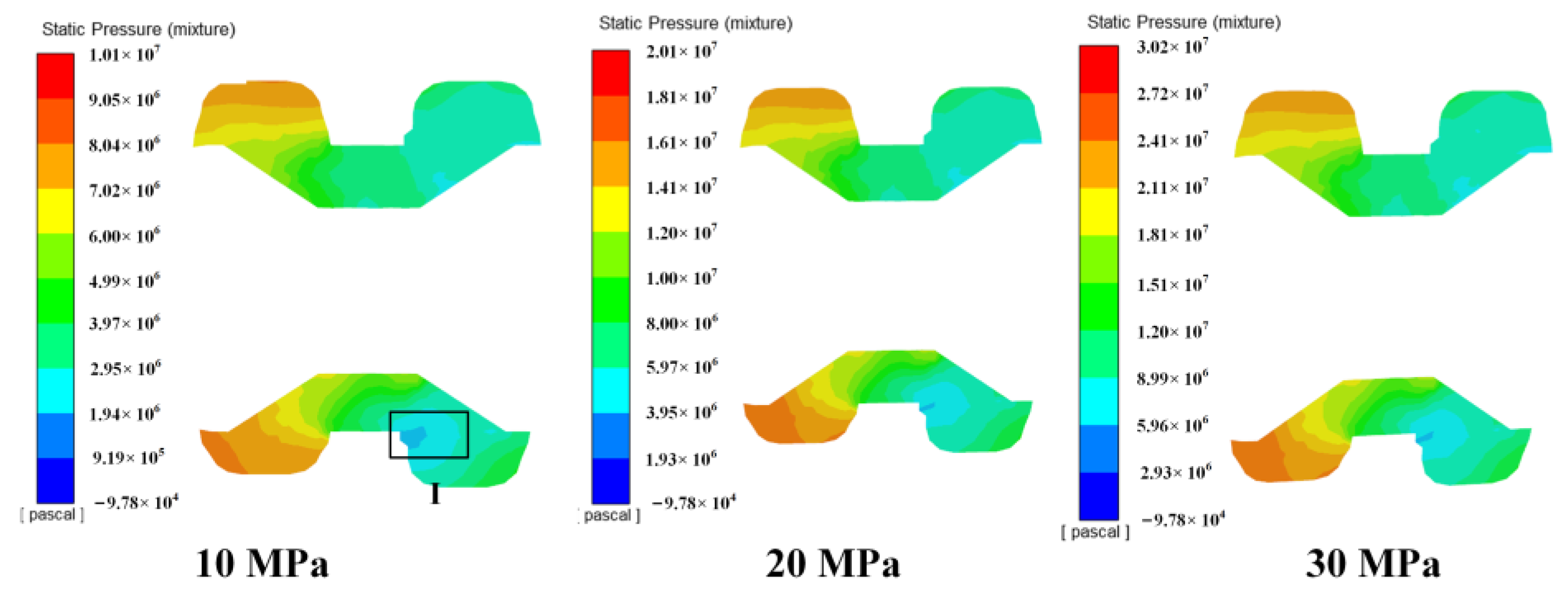 Energies 15 09418 g010