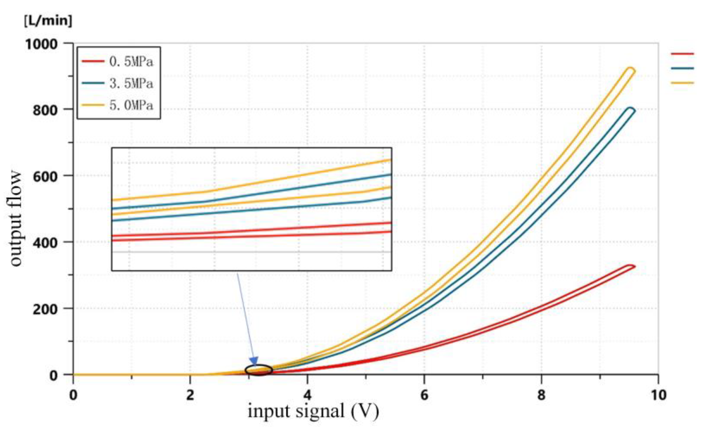 Energies 15 09418 g014