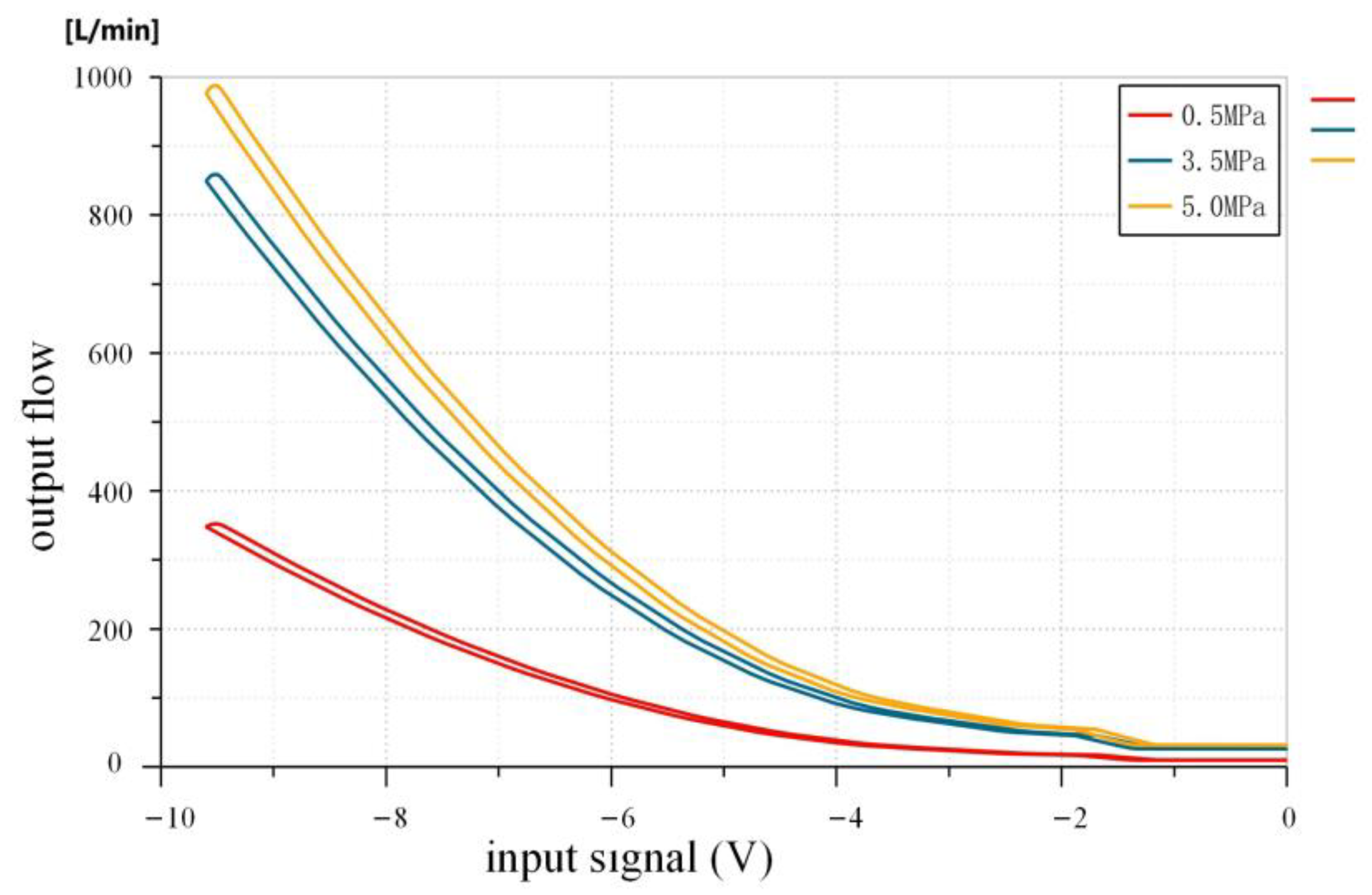 Energies 15 09418 g016
