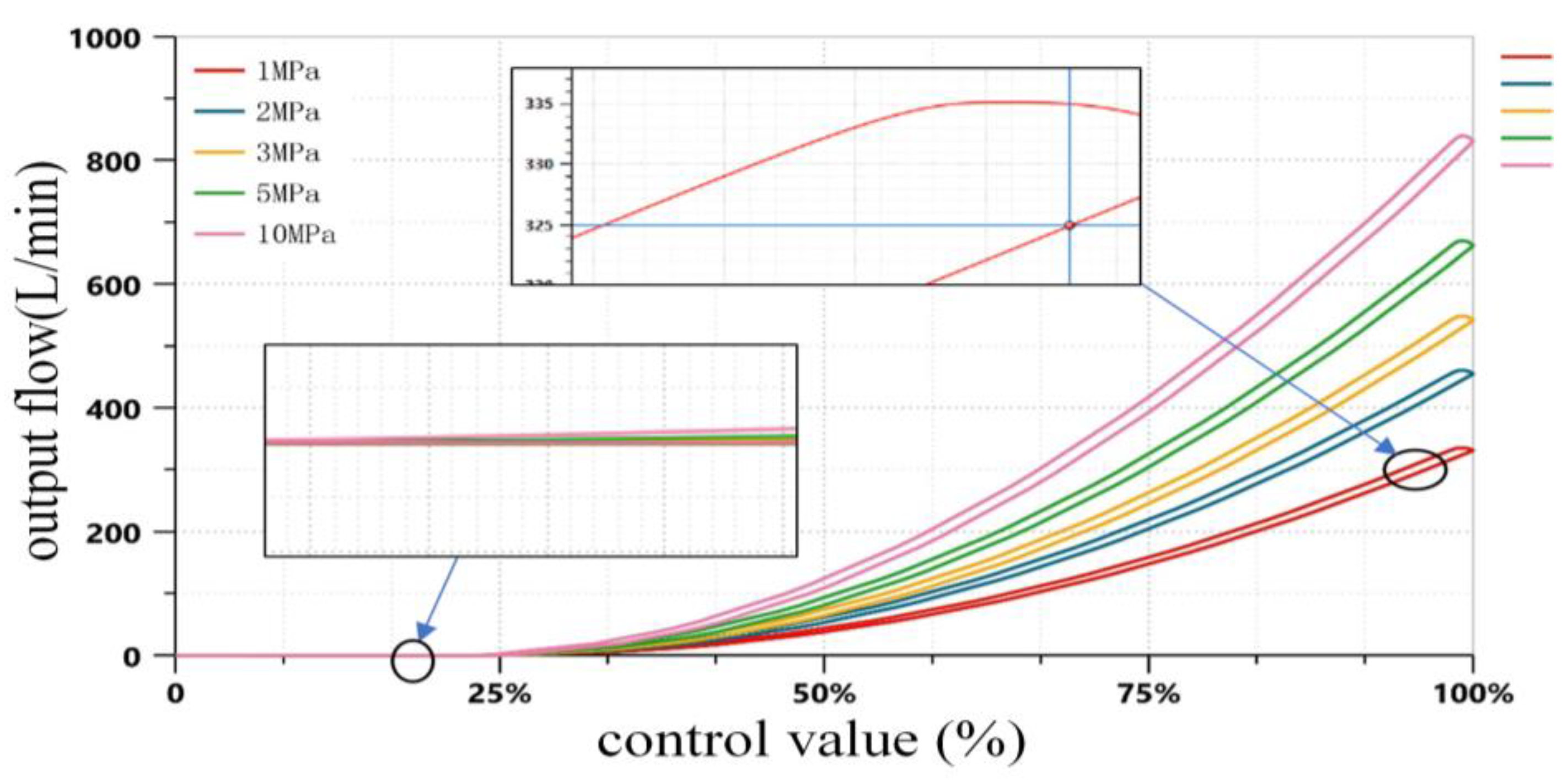 Energies 15 09418 g018