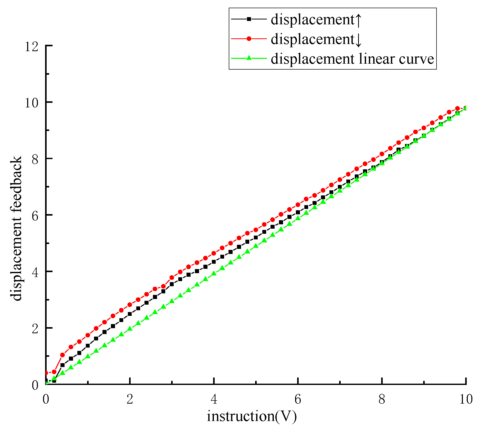 Energies 15 09418 g023