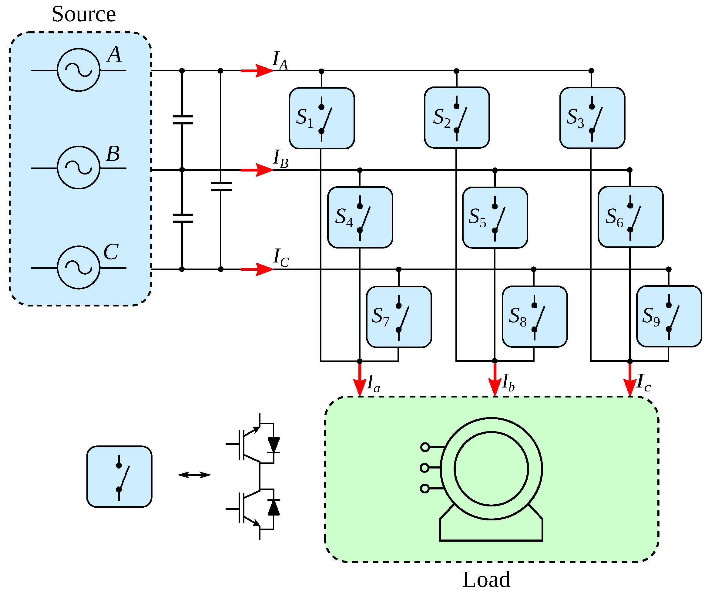 Energies 15 09421 g002