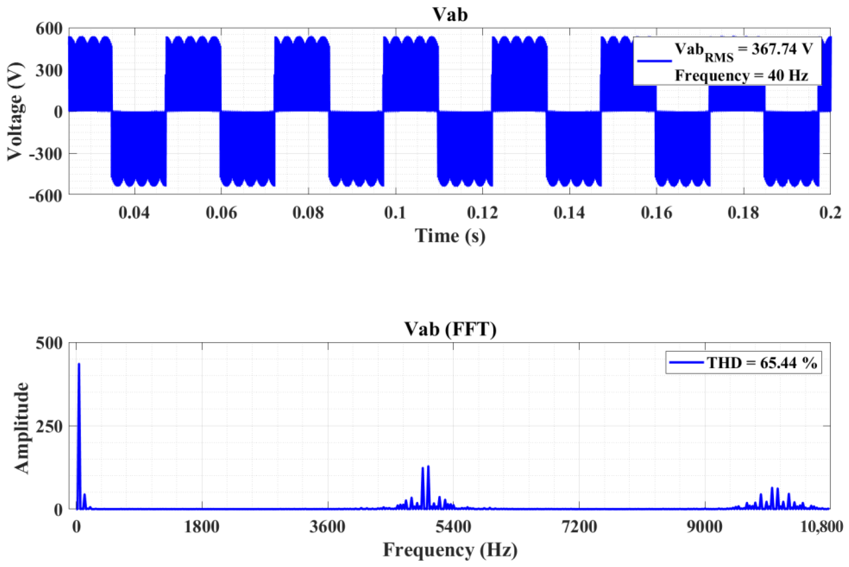 Energies 15 09421 g004