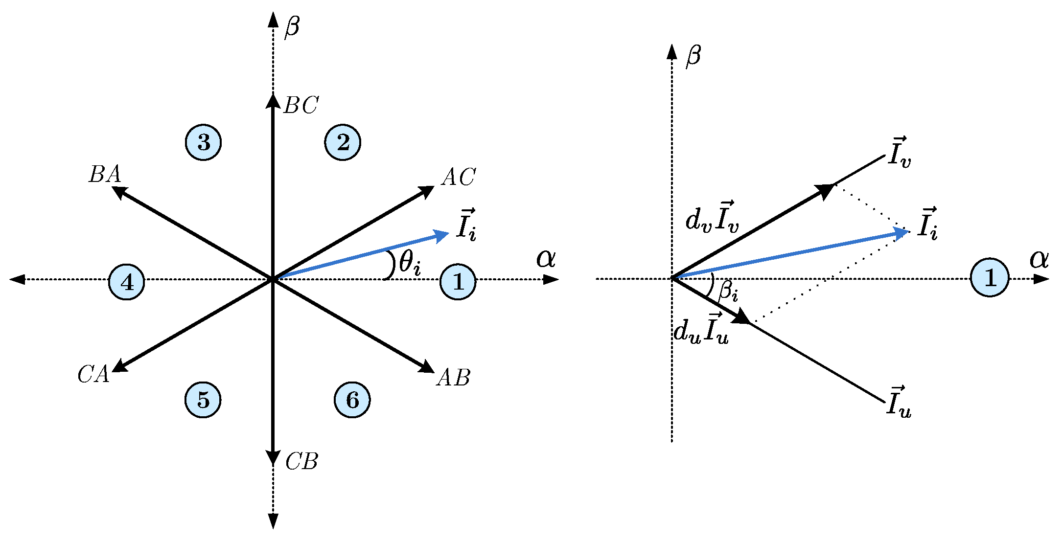 Energies 15 09421 g008