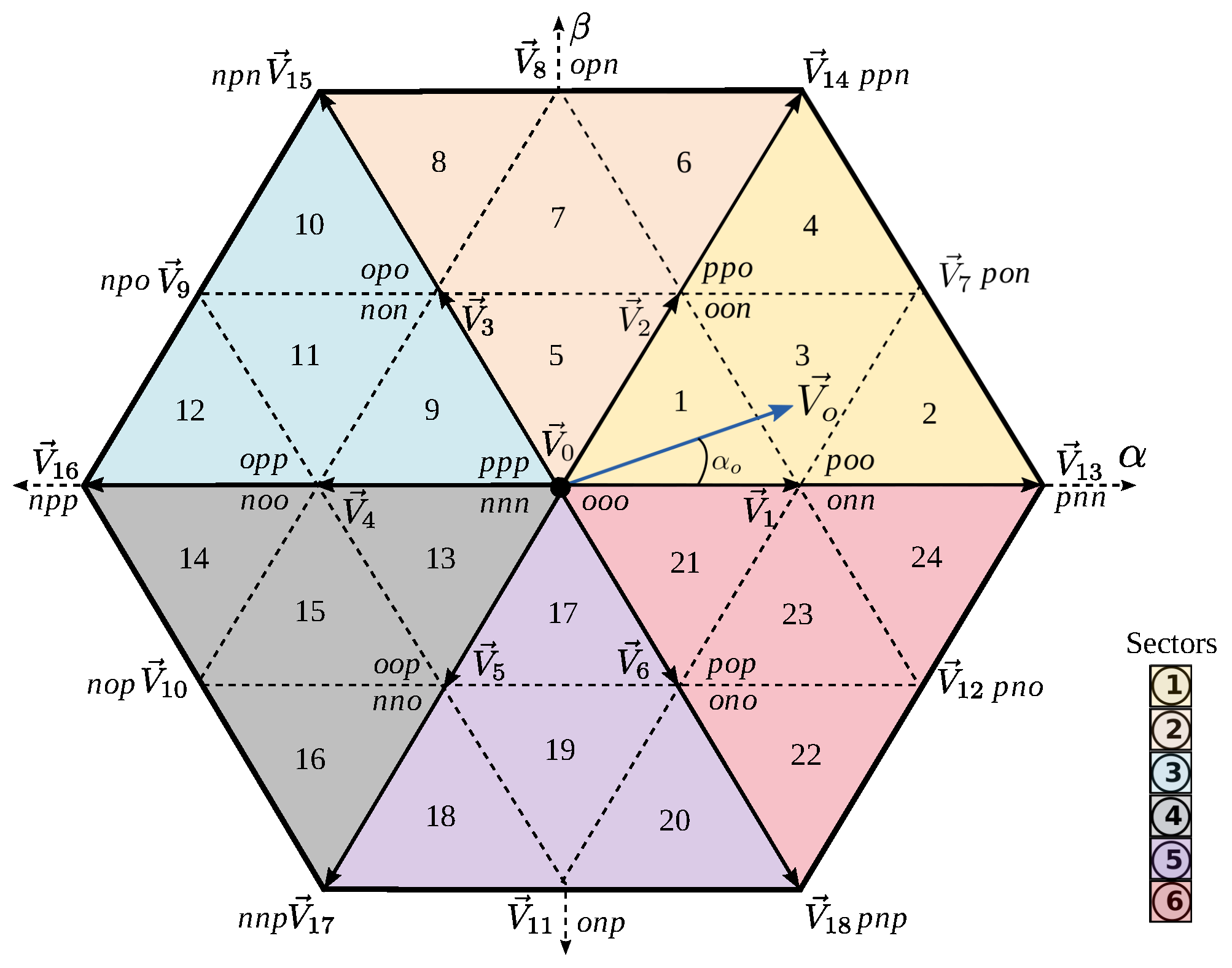 Energies 15 09421 g009