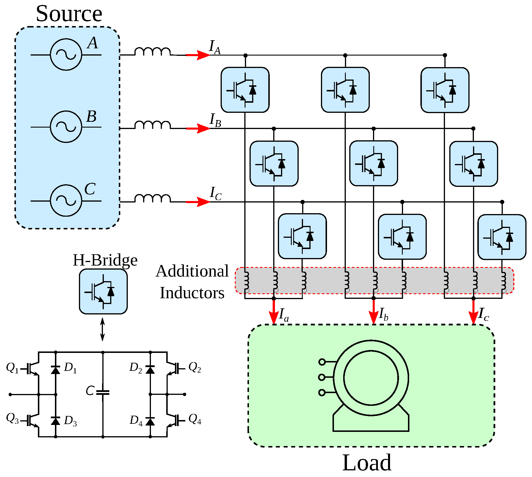 Energies 15 09421 g014