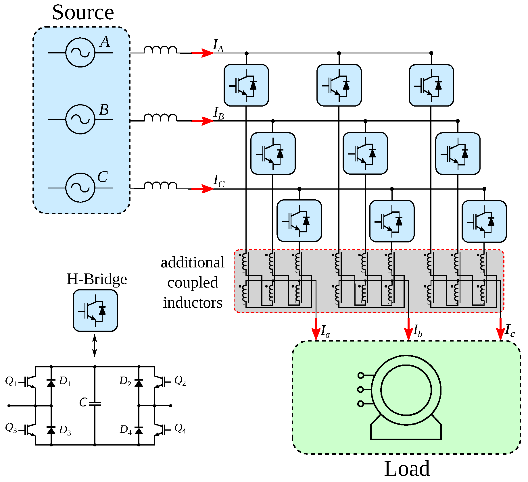 Energies 15 09421 g015