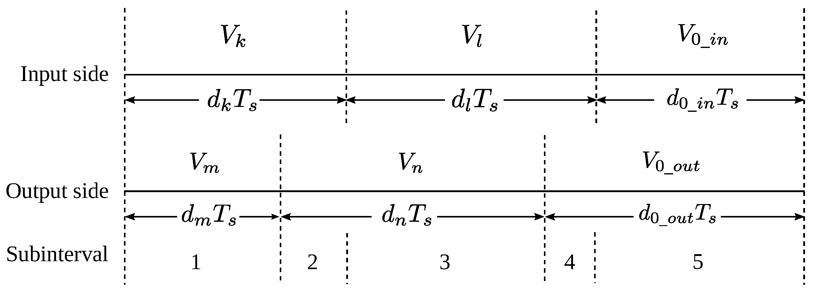 Energies 15 09421 g017