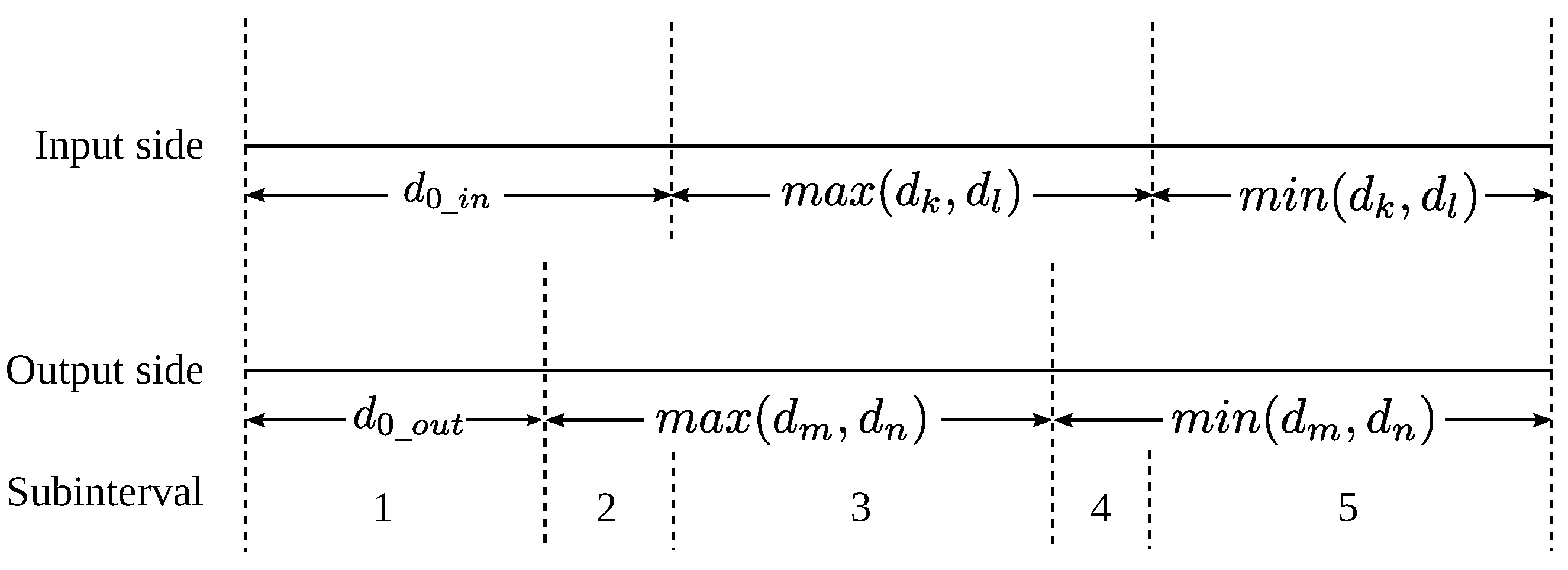Energies 15 09421 g018