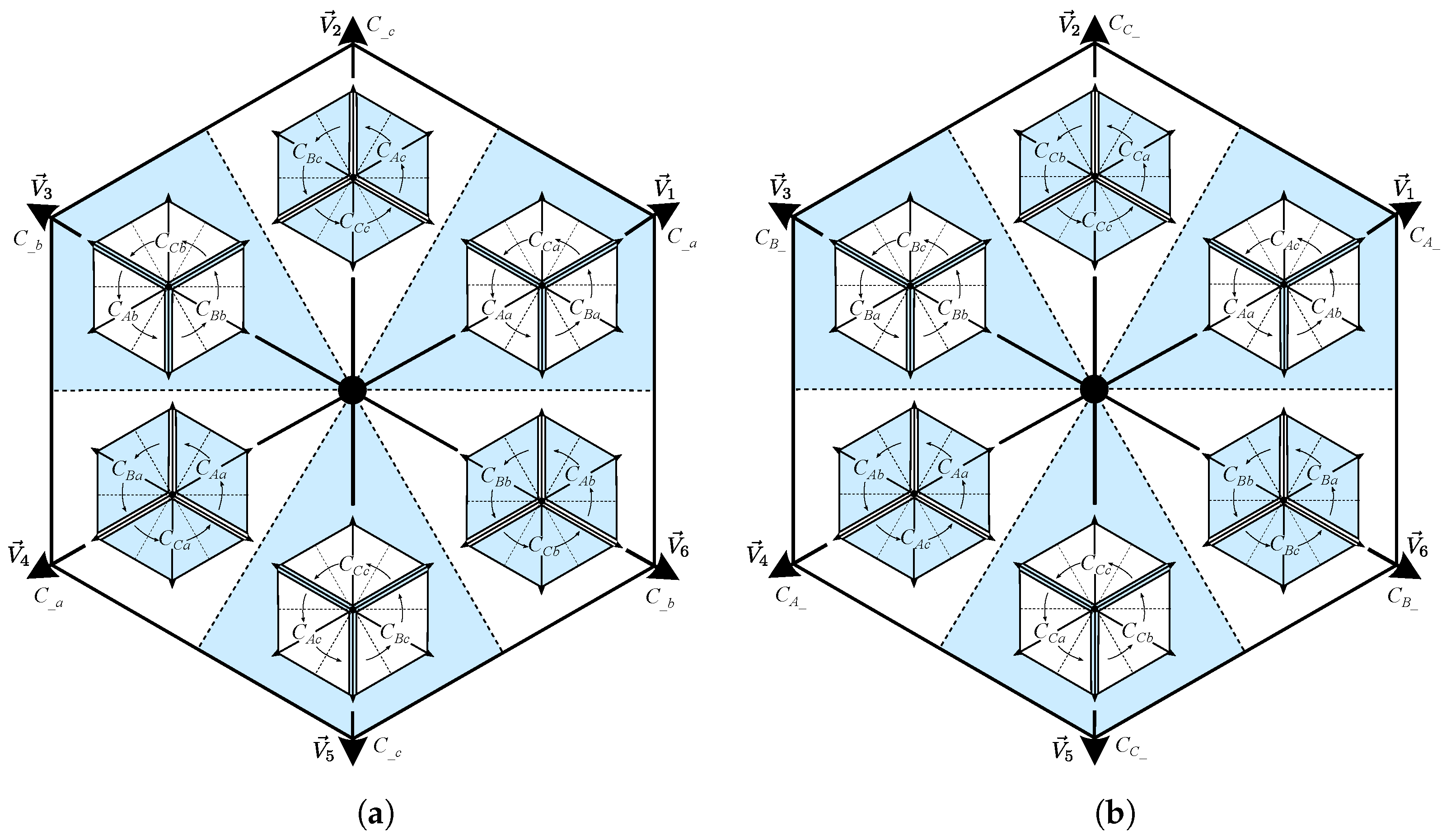 Energies 15 09421 g019