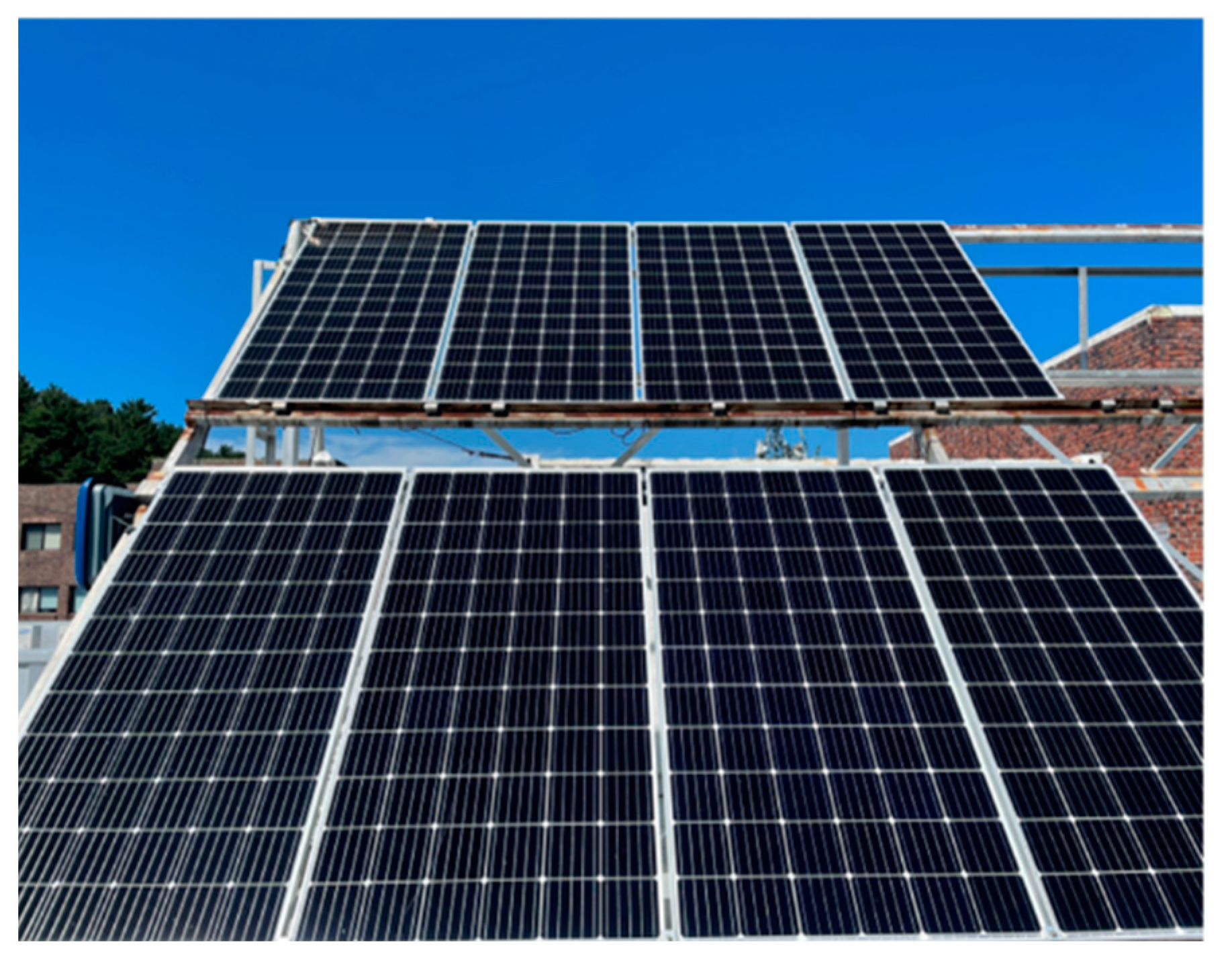 Energies 15 09422 g002