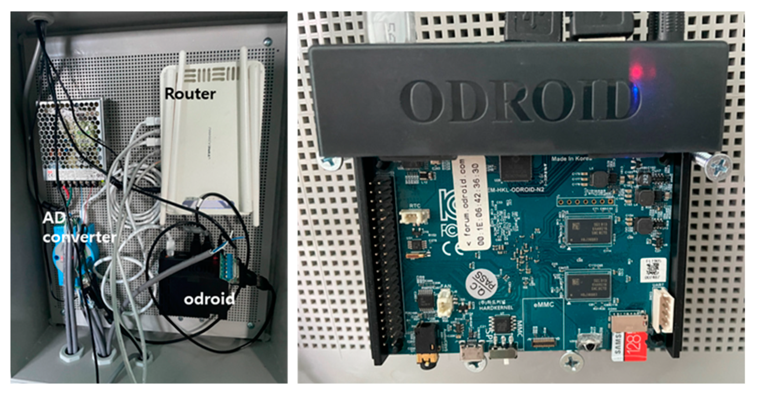 Energies 15 09422 g003