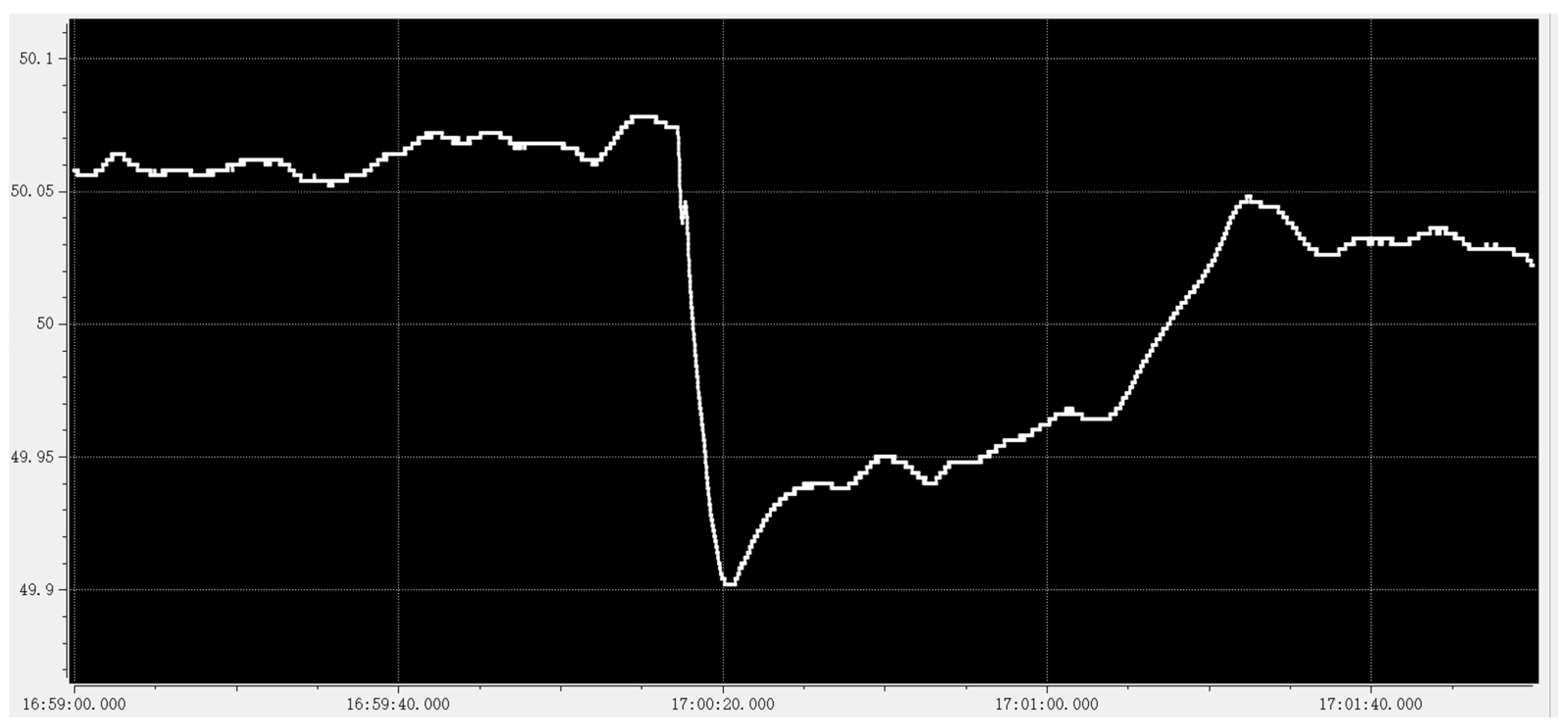 Energies 15 09423 g005 Energies 15 09423 g005