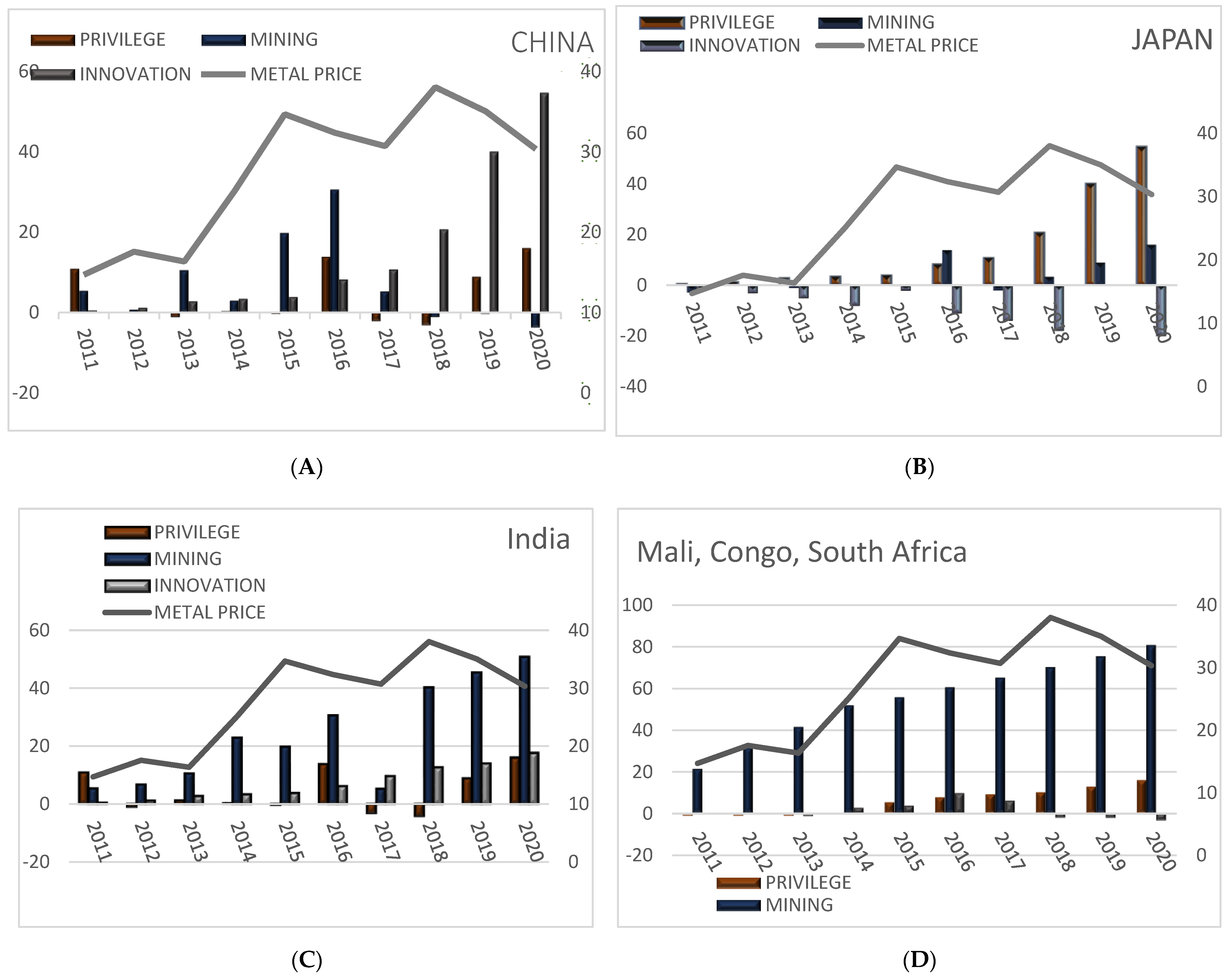 Energies 15 09424 g004