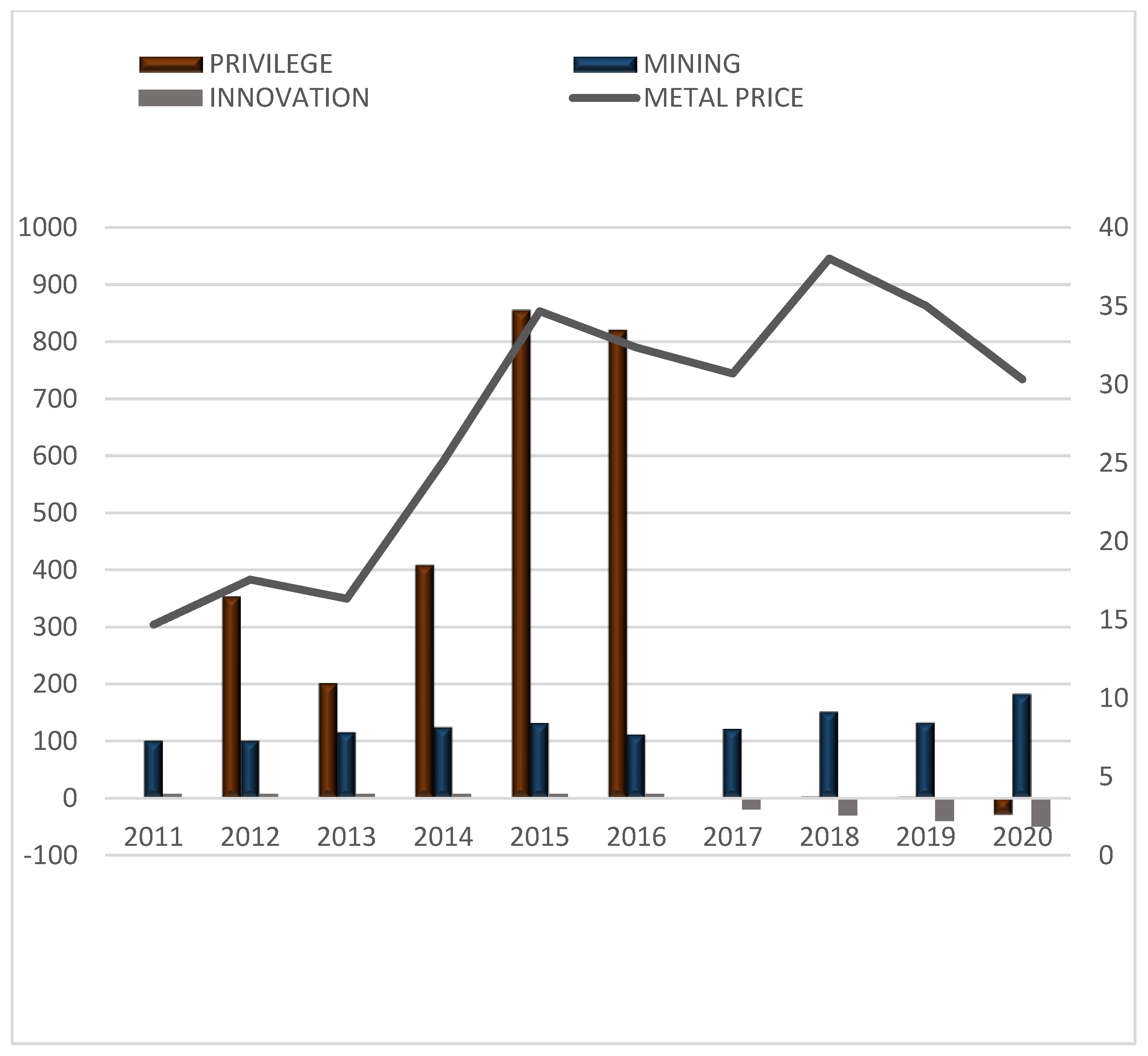 Energies 15 09424 g006